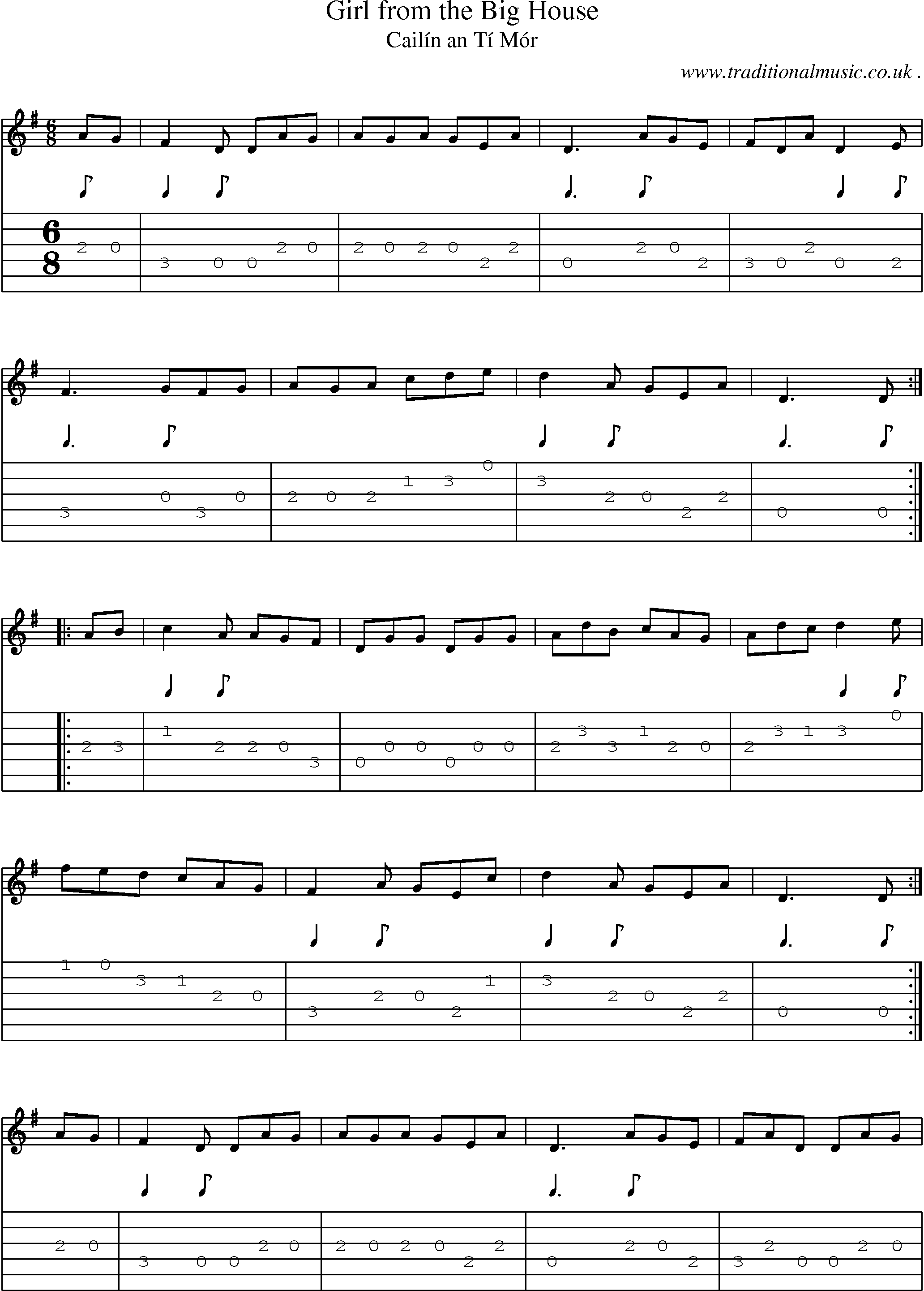 Sheet-Music and Guitar Tabs for Girl From The Big House