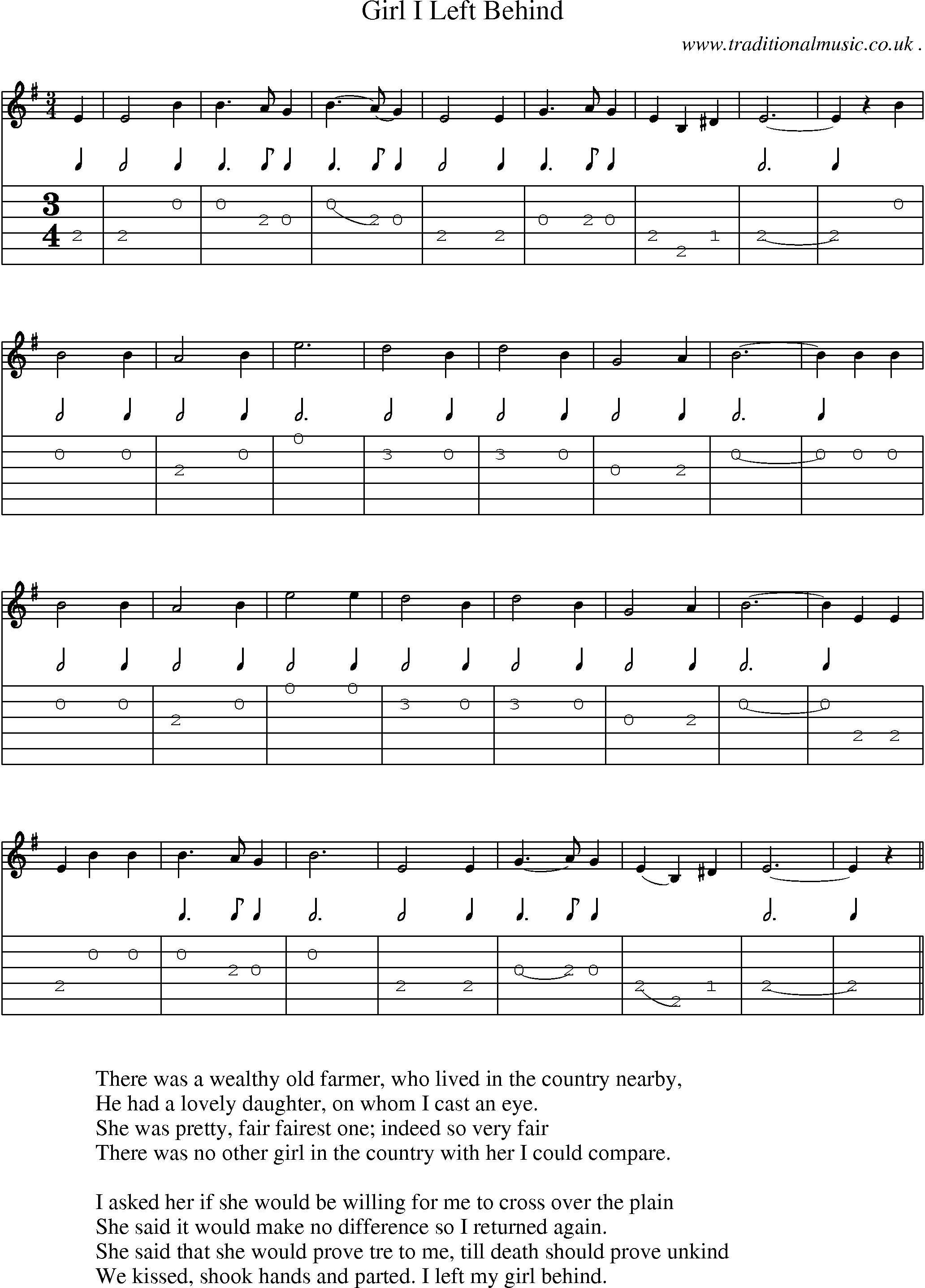 Sheet-Music and Guitar Tabs for Girl I Left Behind
