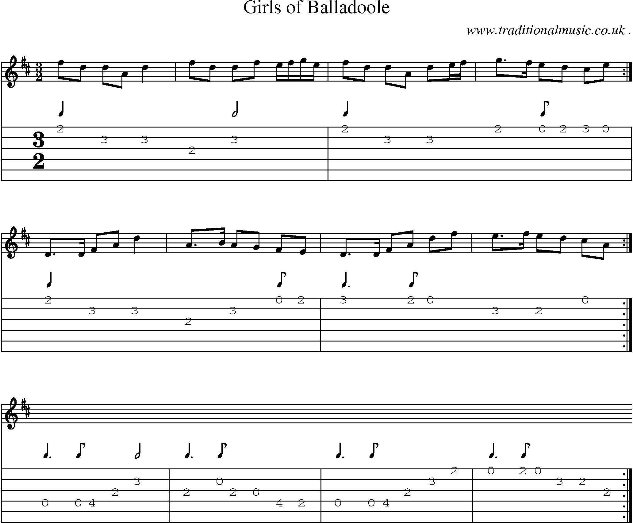 Sheet-Music and Guitar Tabs for Girls Of Balladoole