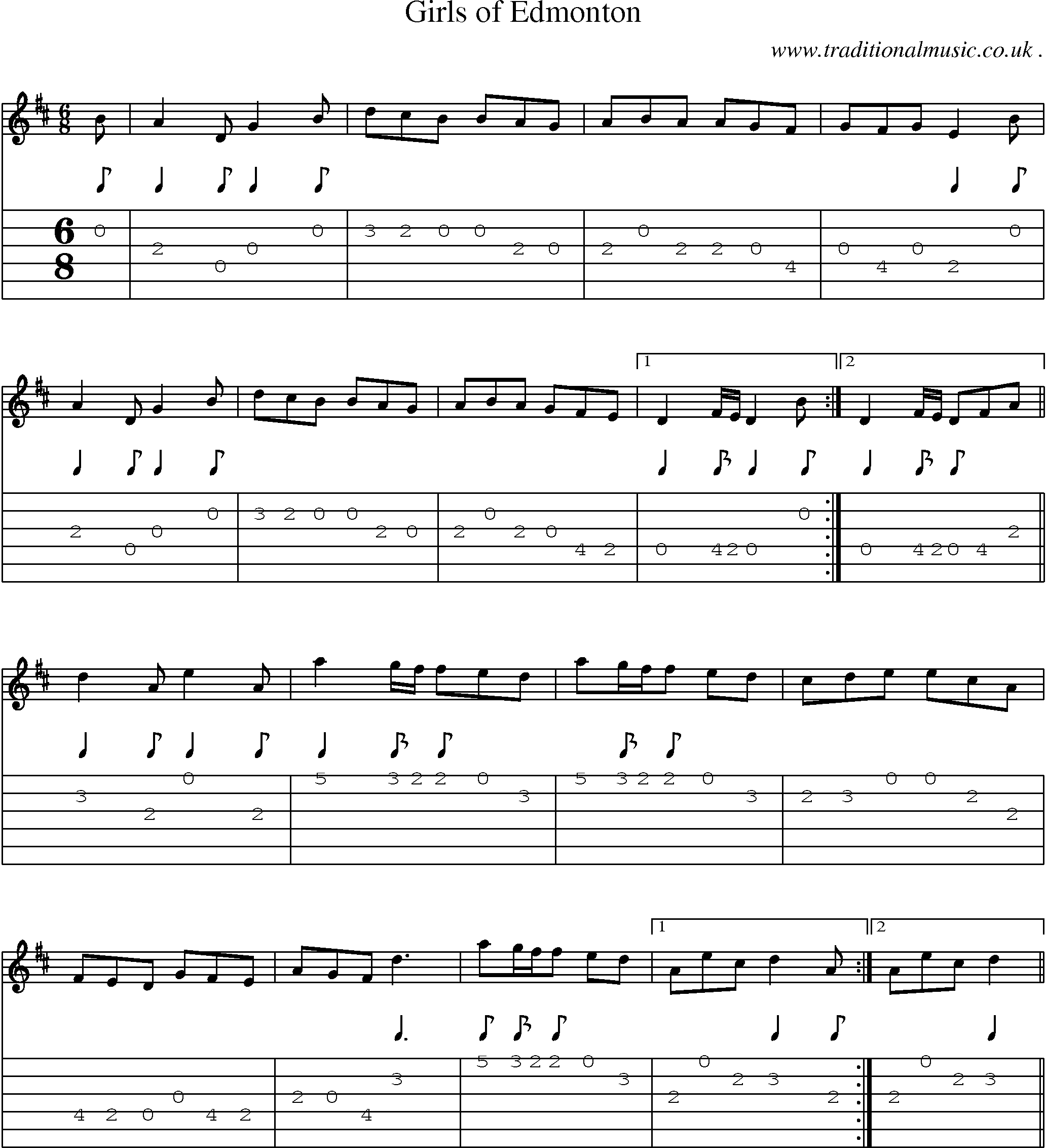 Sheet-Music and Guitar Tabs for Girls Of Edmonton