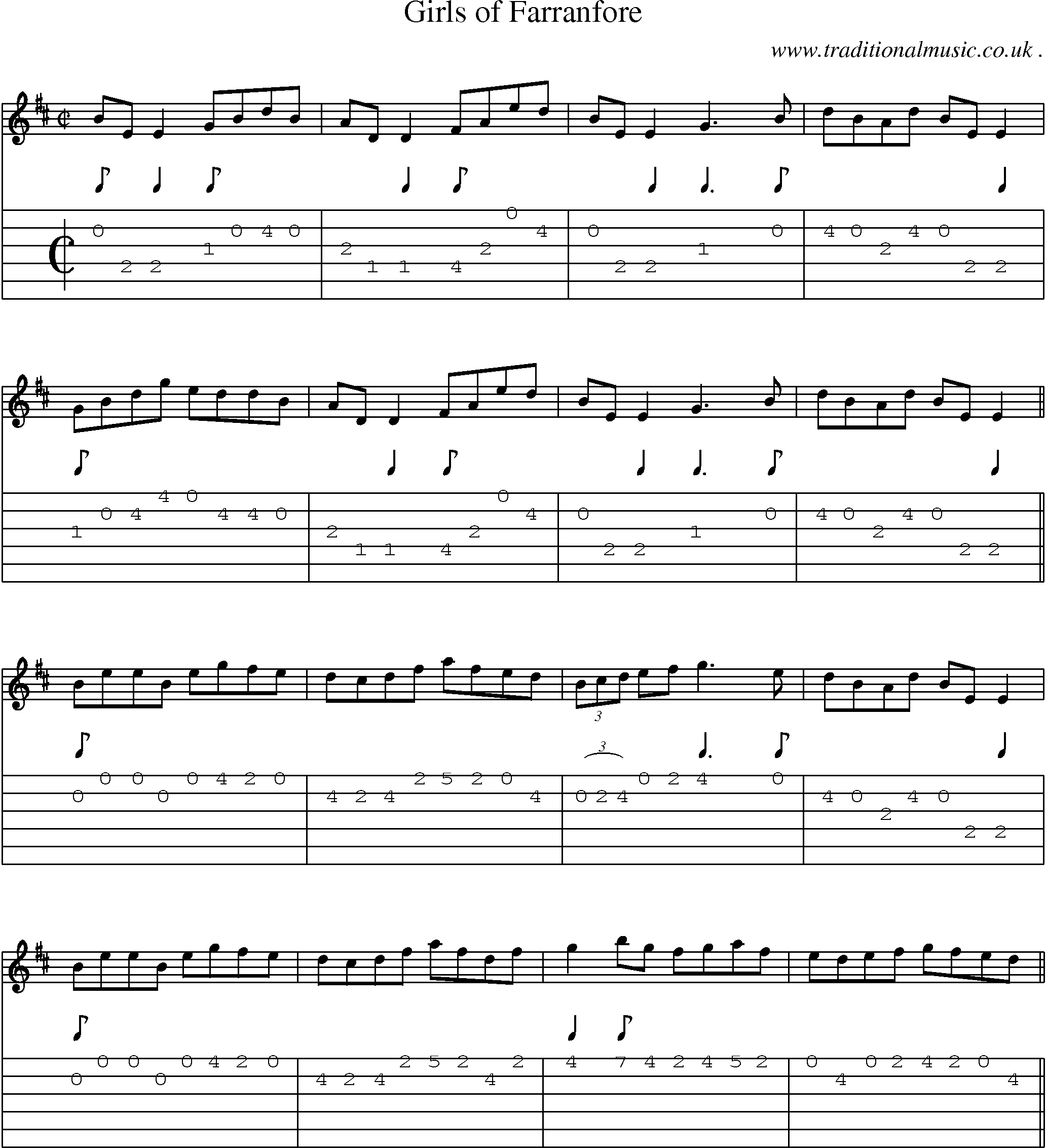 Sheet-Music and Guitar Tabs for Girls Of Farranfore