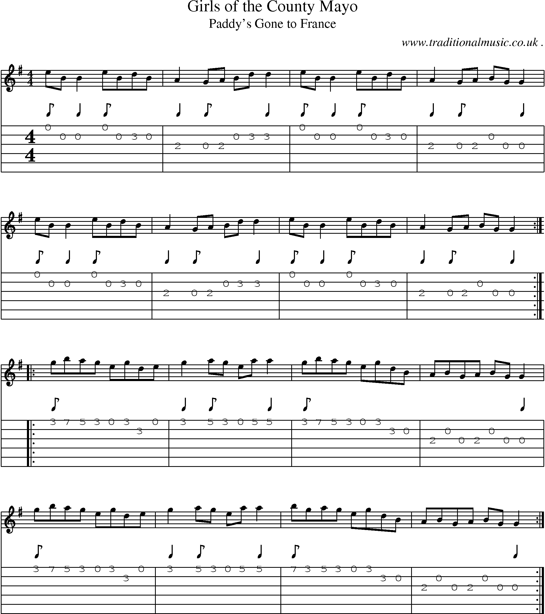 Sheet-Music and Guitar Tabs for Girls Of The County Mayo