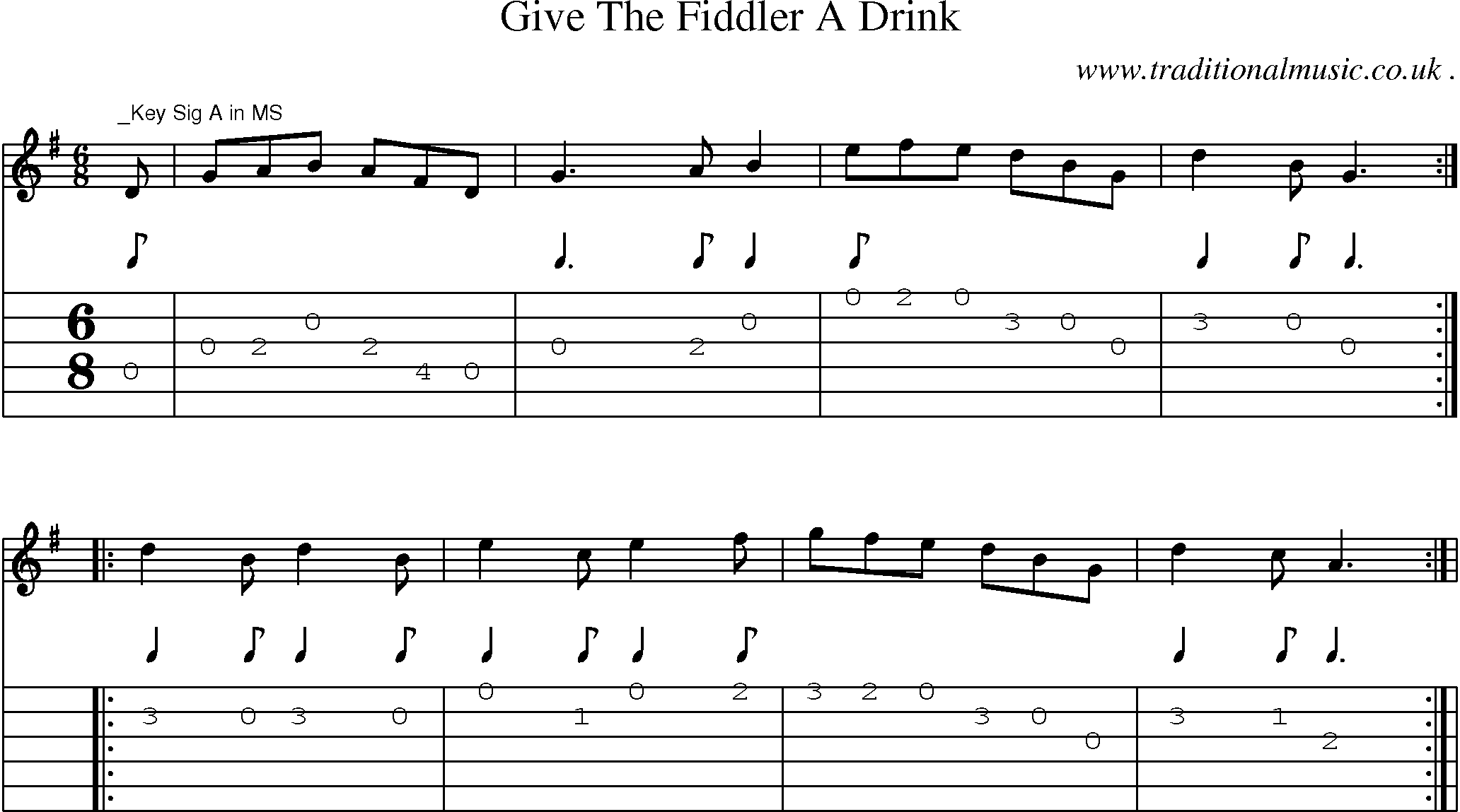 Sheet-Music and Guitar Tabs for Give The Fiddler A Drink