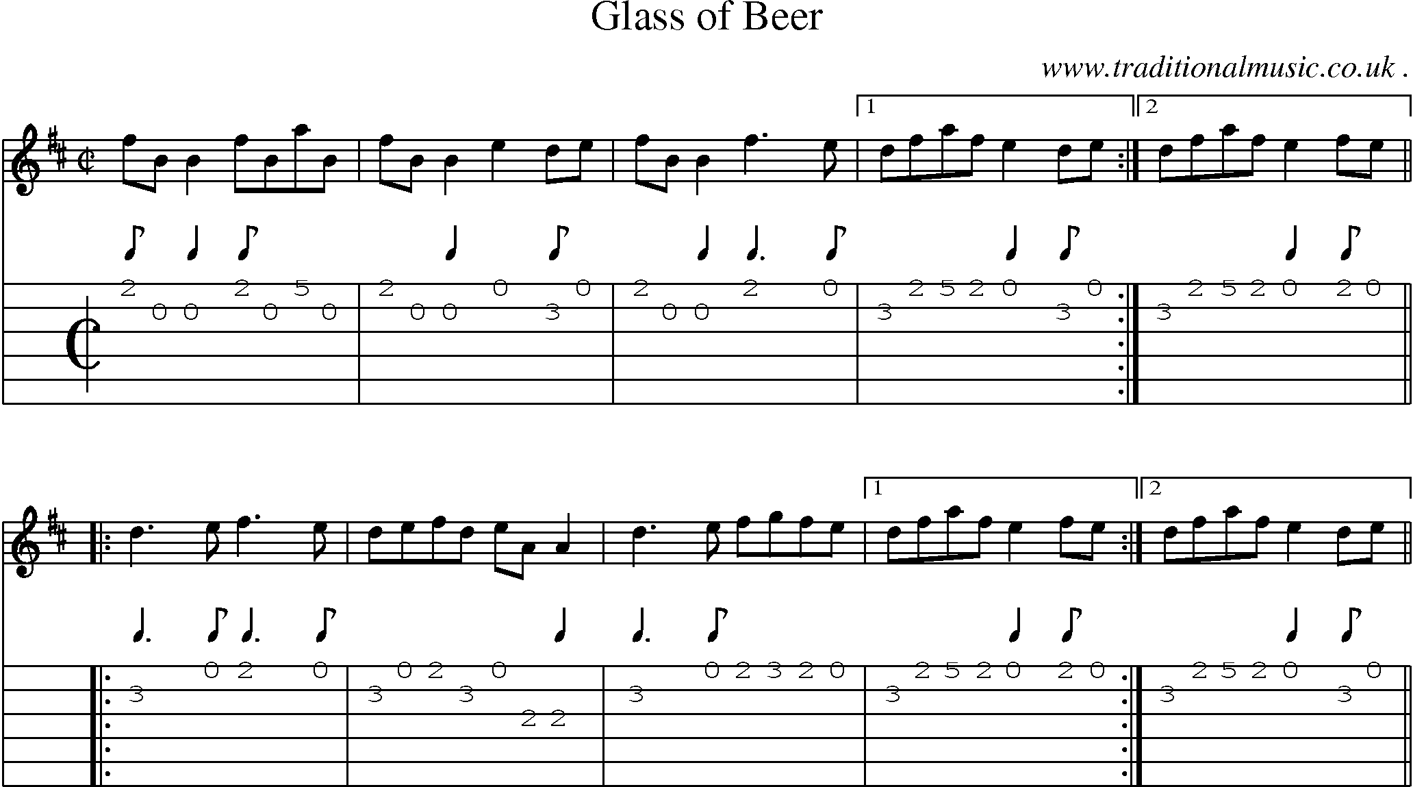 Sheet-Music and Guitar Tabs for Glass Of Beer