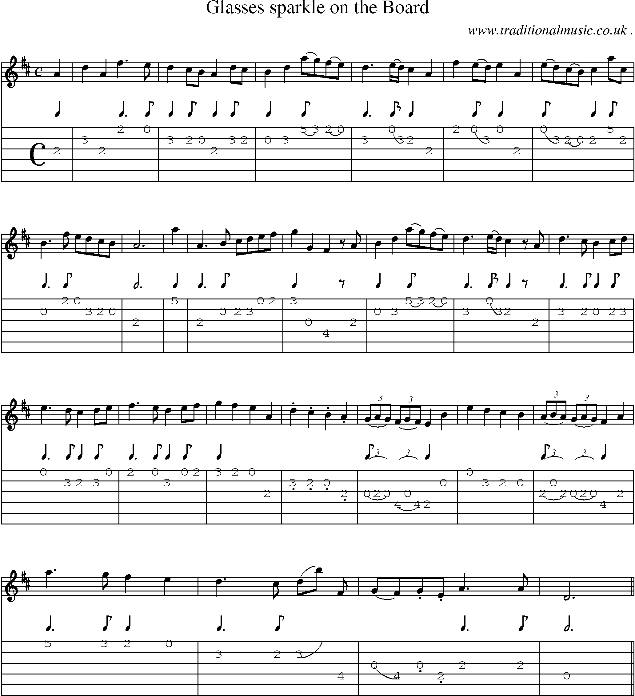 Sheet-Music and Guitar Tabs for Glasses Sparkle On The Board