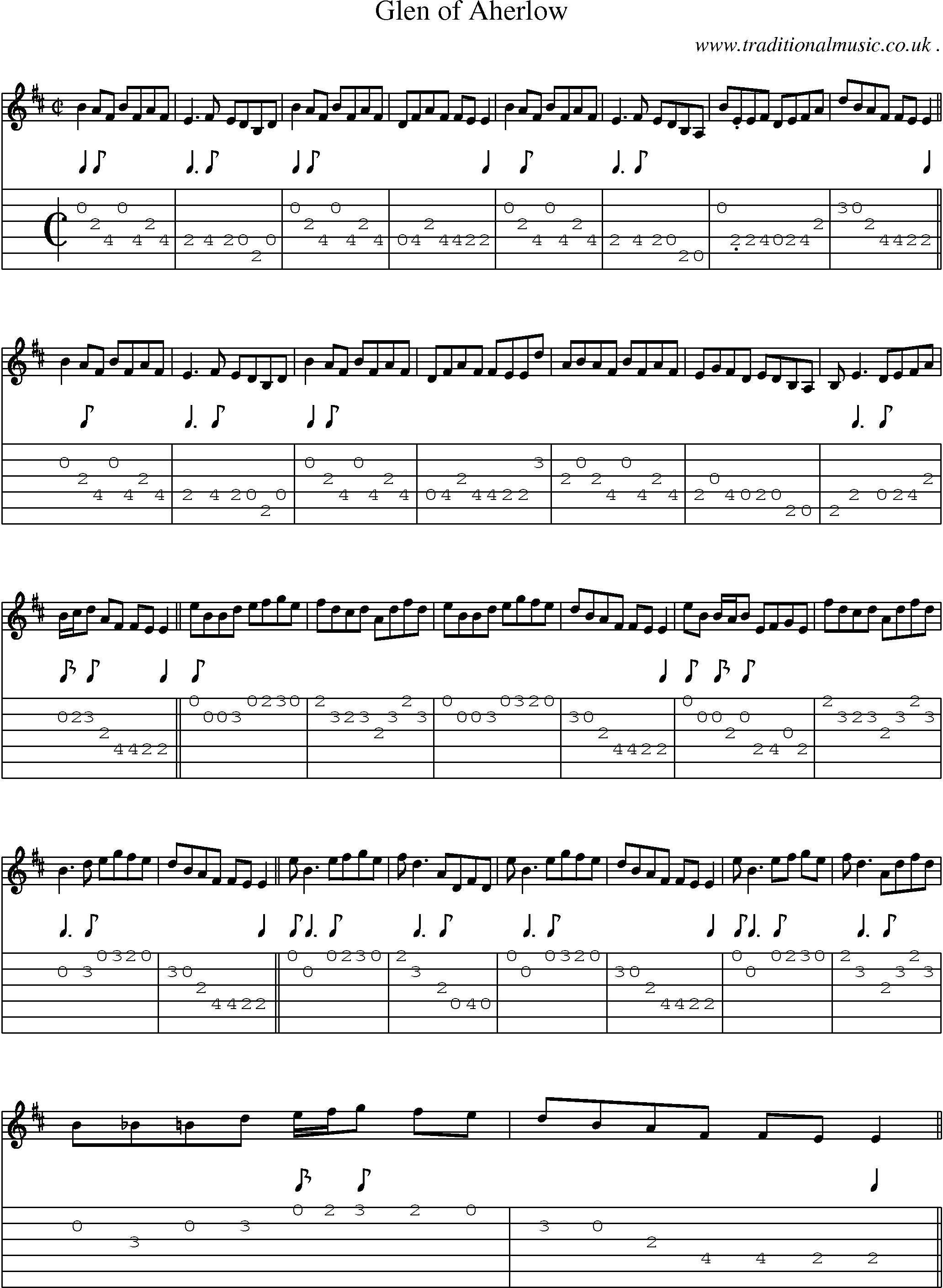 Sheet-Music and Guitar Tabs for Glen Of Aherlow