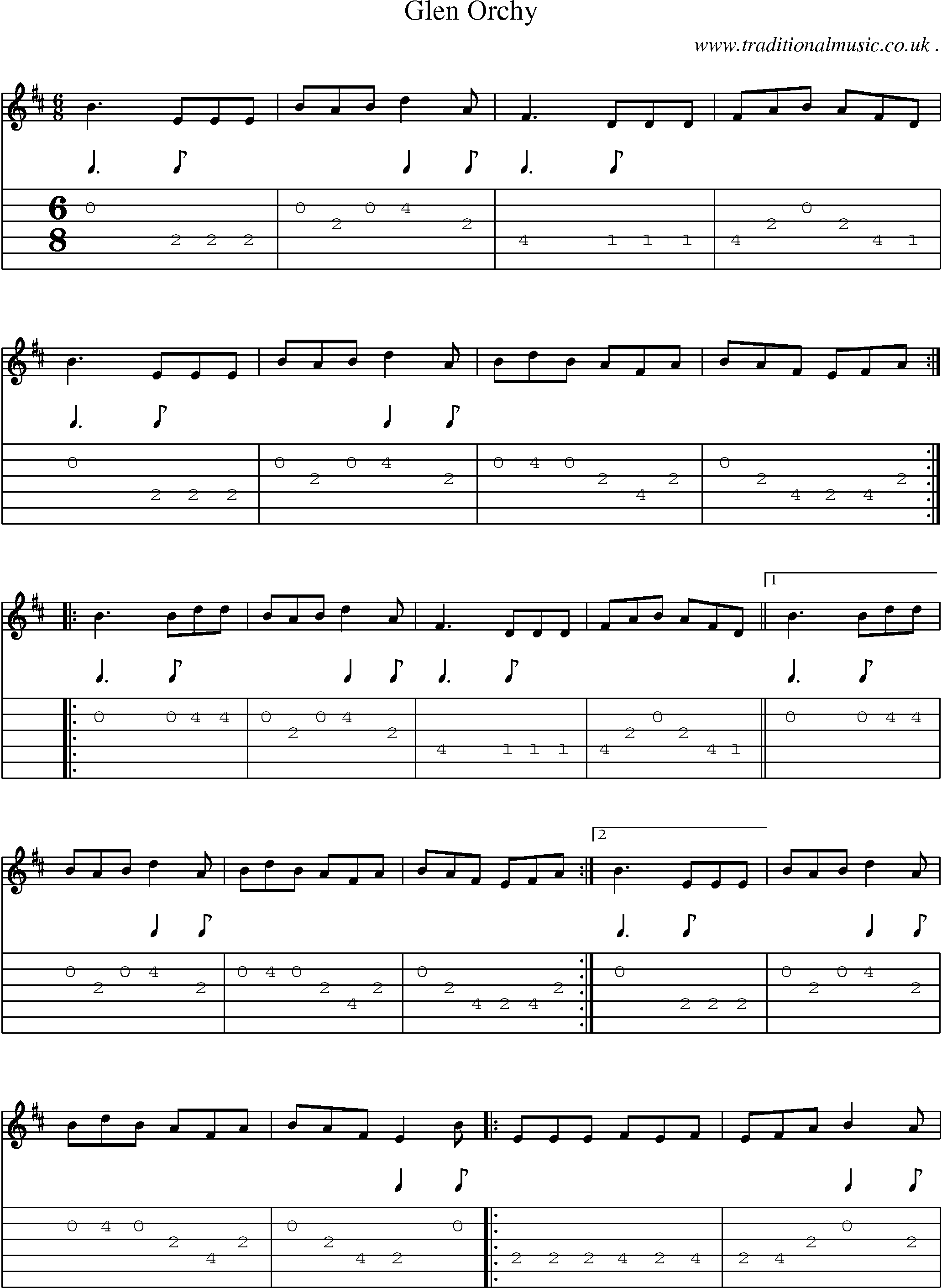 Sheet-Music and Guitar Tabs for Glen Orchy