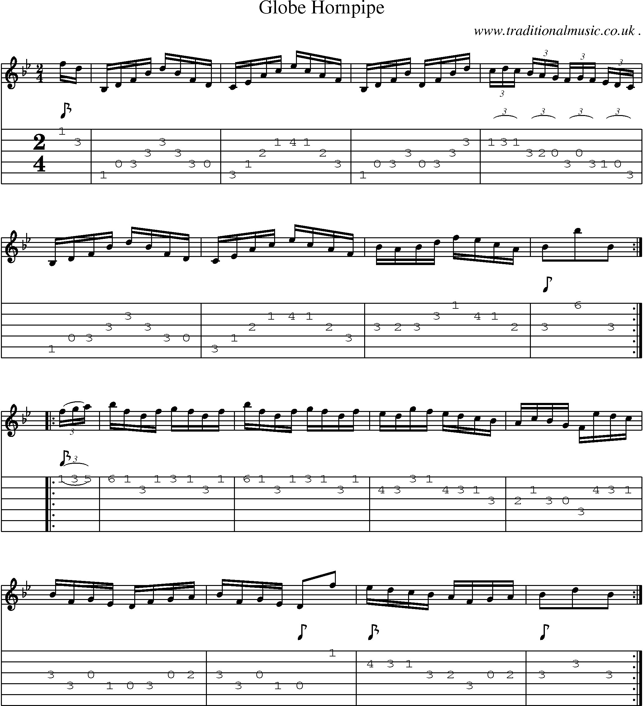 Sheet-Music and Guitar Tabs for Globe Hornpipe