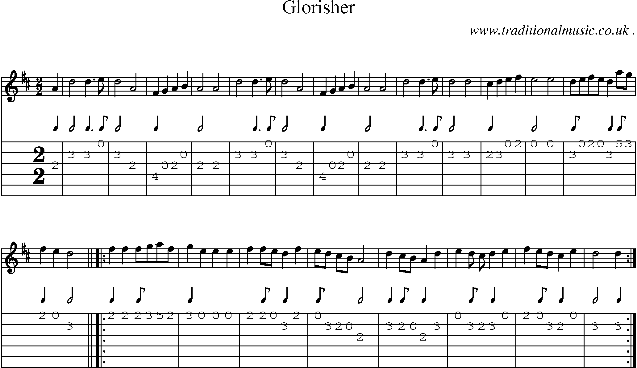 Sheet-Music and Guitar Tabs for Glorisher