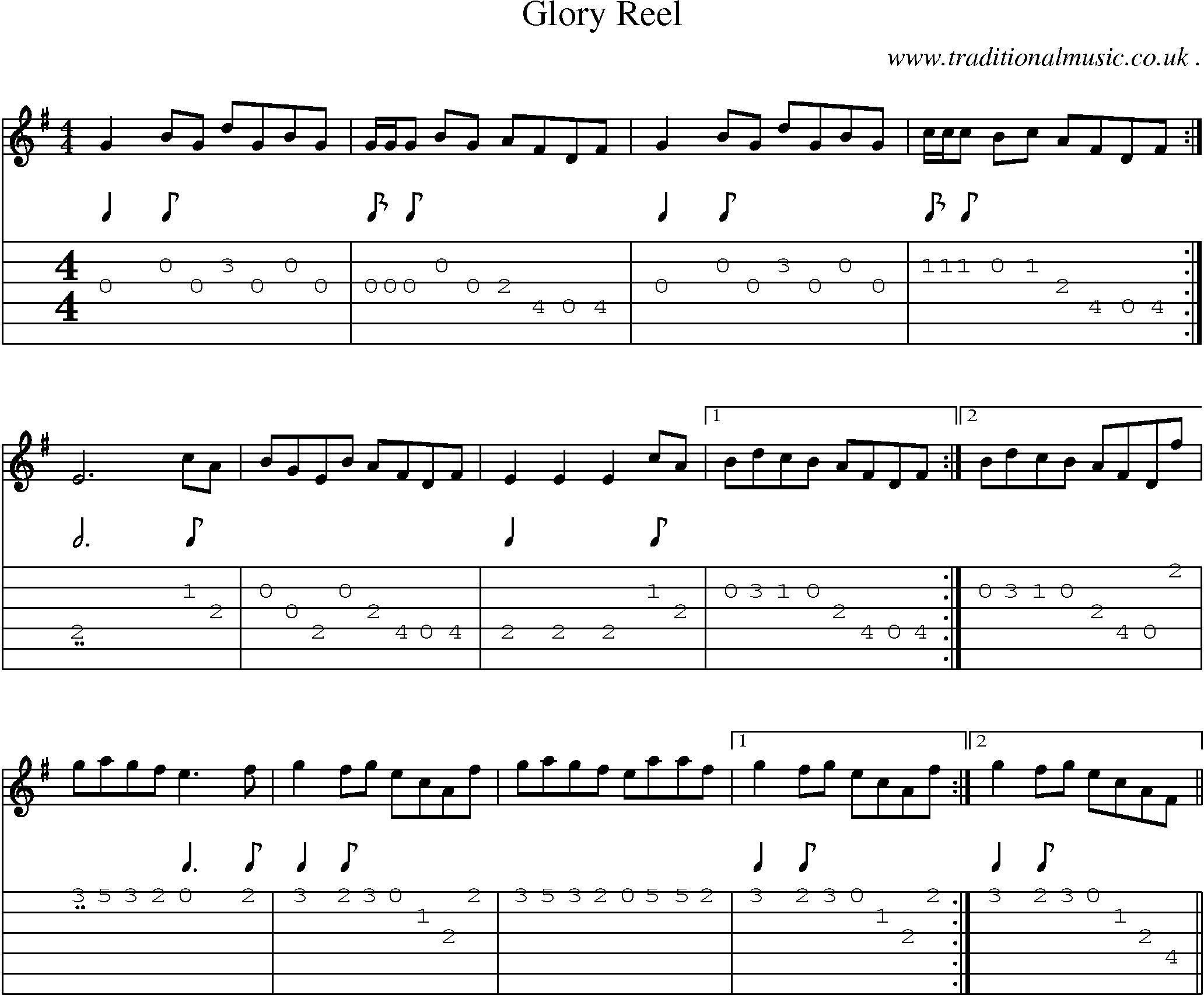 Sheet-Music and Guitar Tabs for Glory Reel