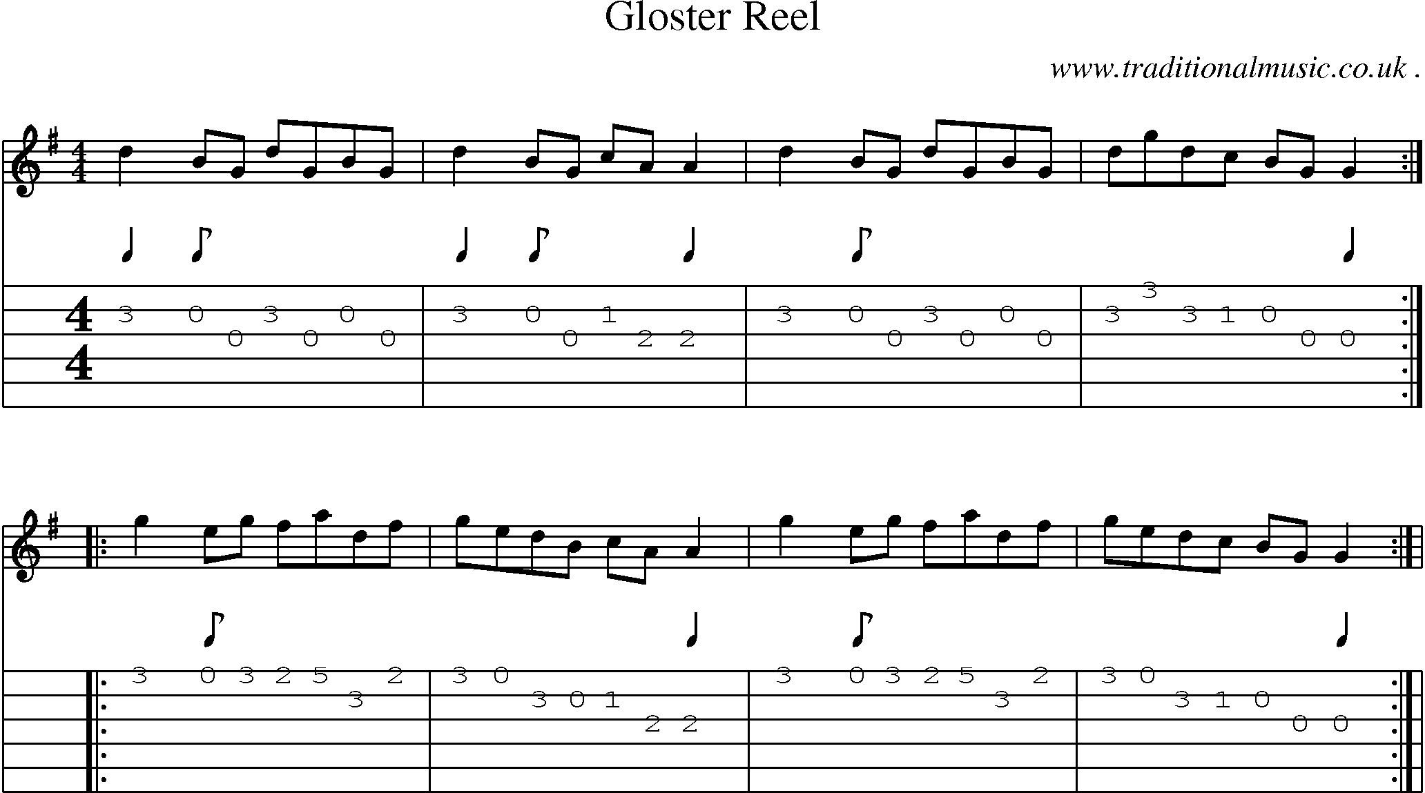 Sheet-Music and Guitar Tabs for Gloster Reel