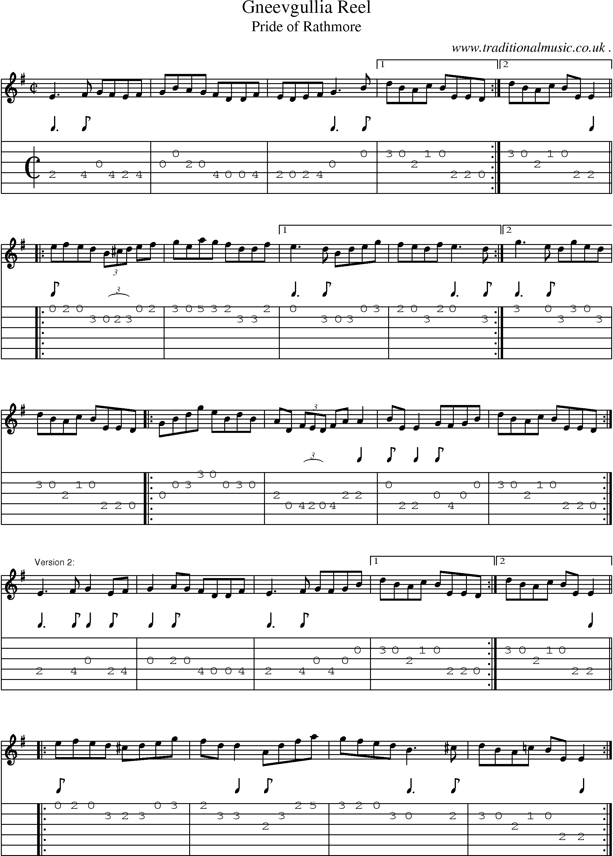Sheet-Music and Guitar Tabs for Gneevgullia Reel
