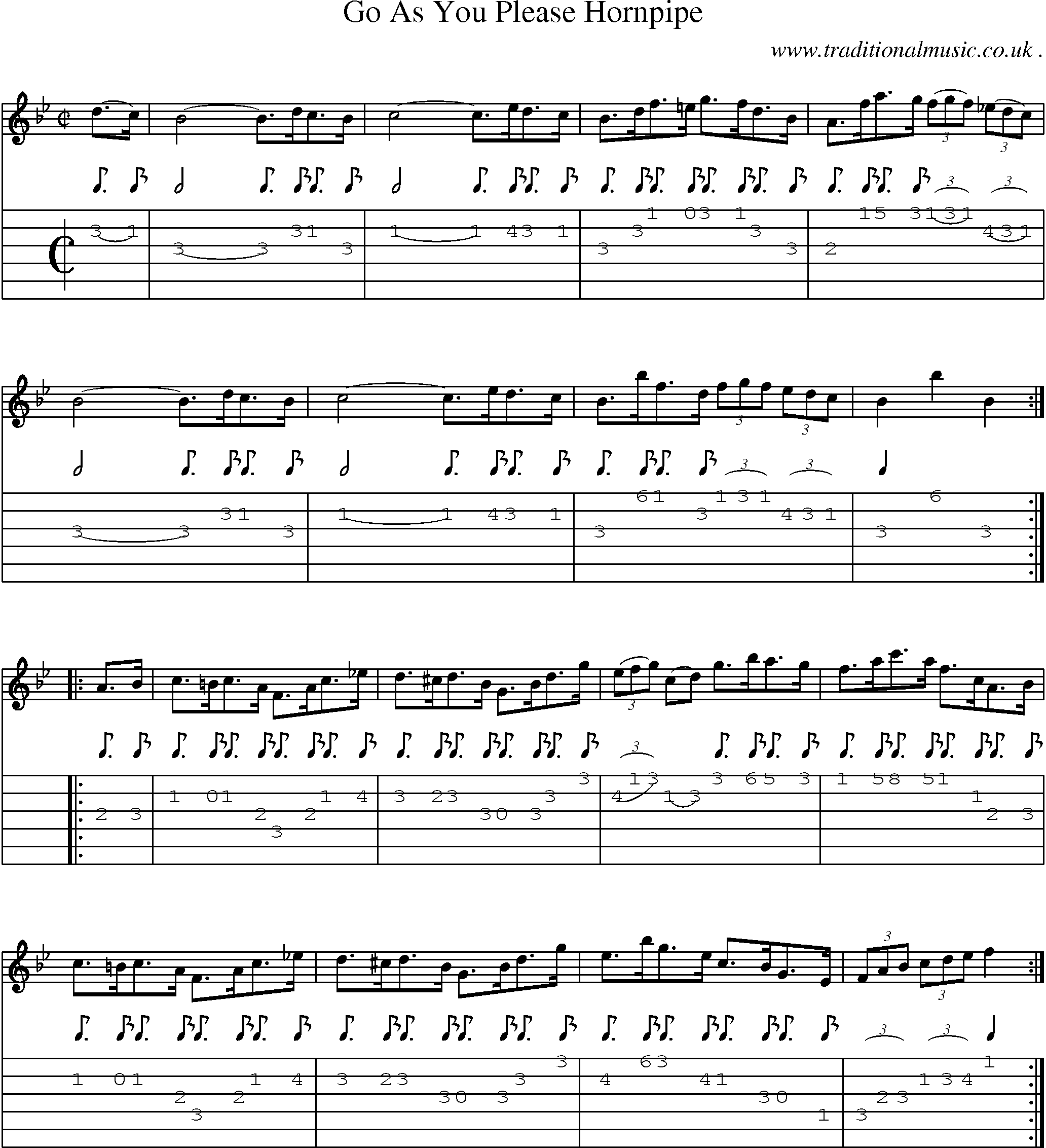 Sheet-Music and Guitar Tabs for Go As You Please Hornpipe