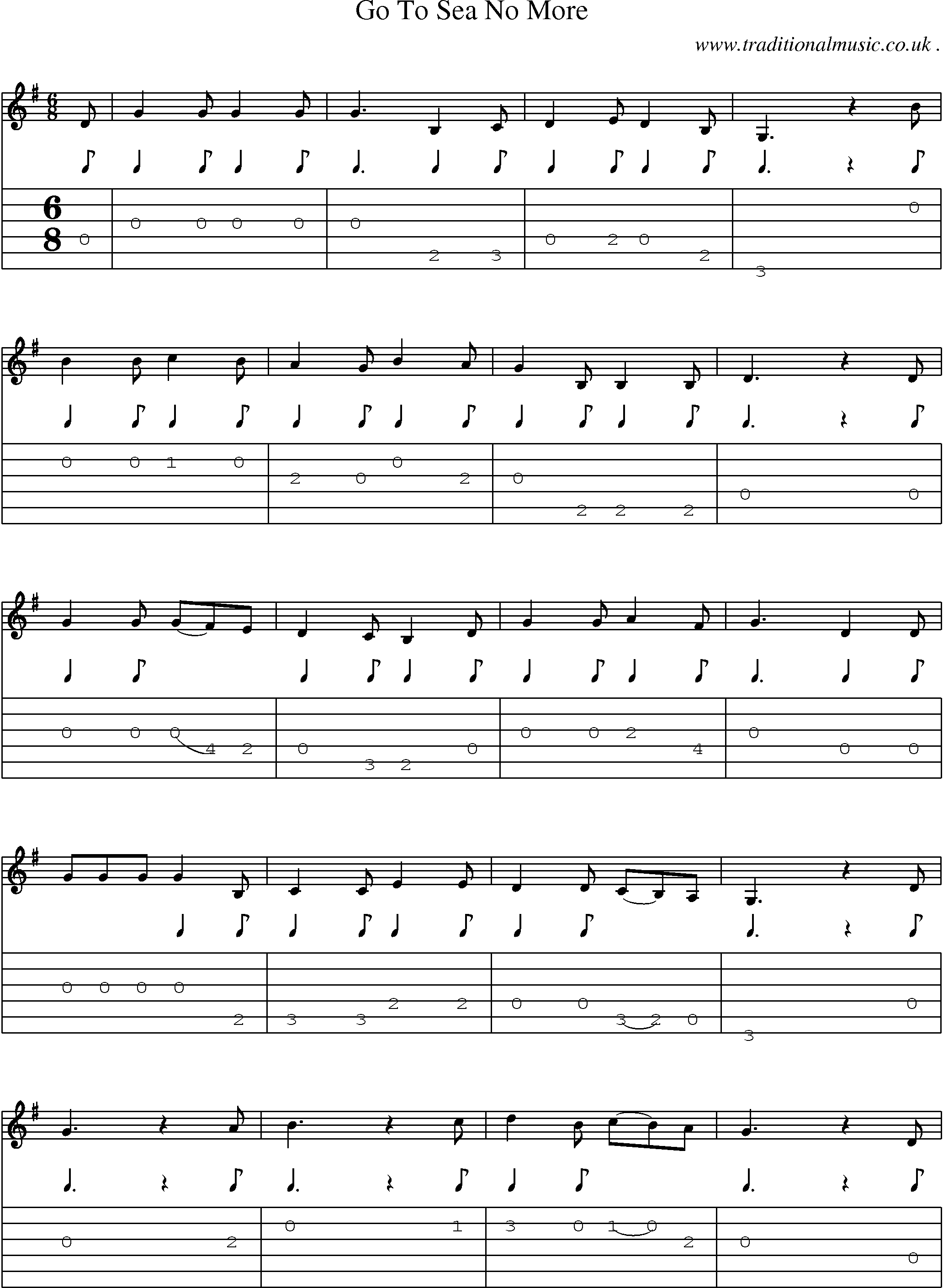 Sheet-Music and Guitar Tabs for Go To Sea No More