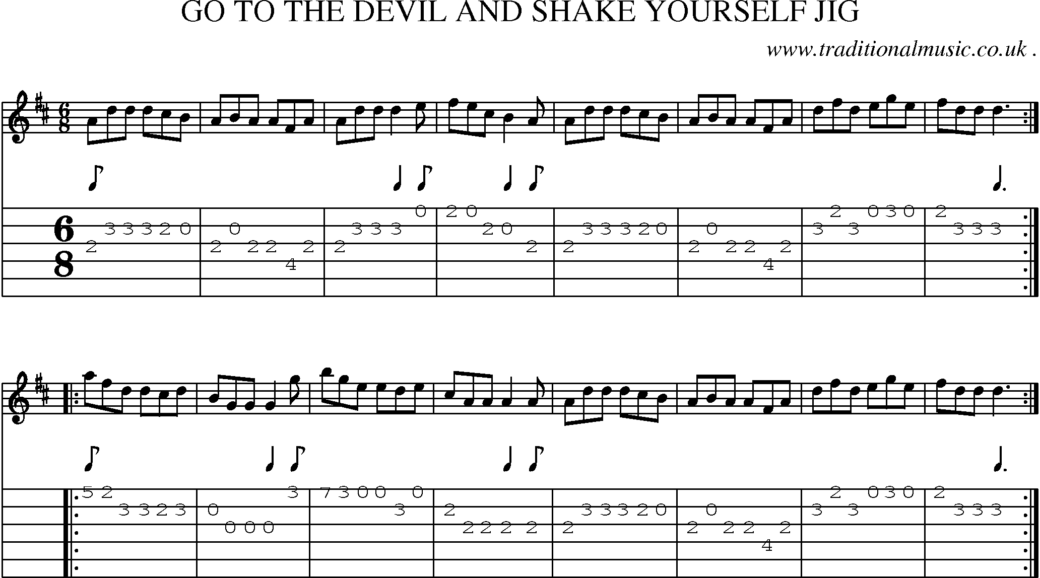 Sheet-Music and Guitar Tabs for Go To The Devil And Shake Yourself Jig