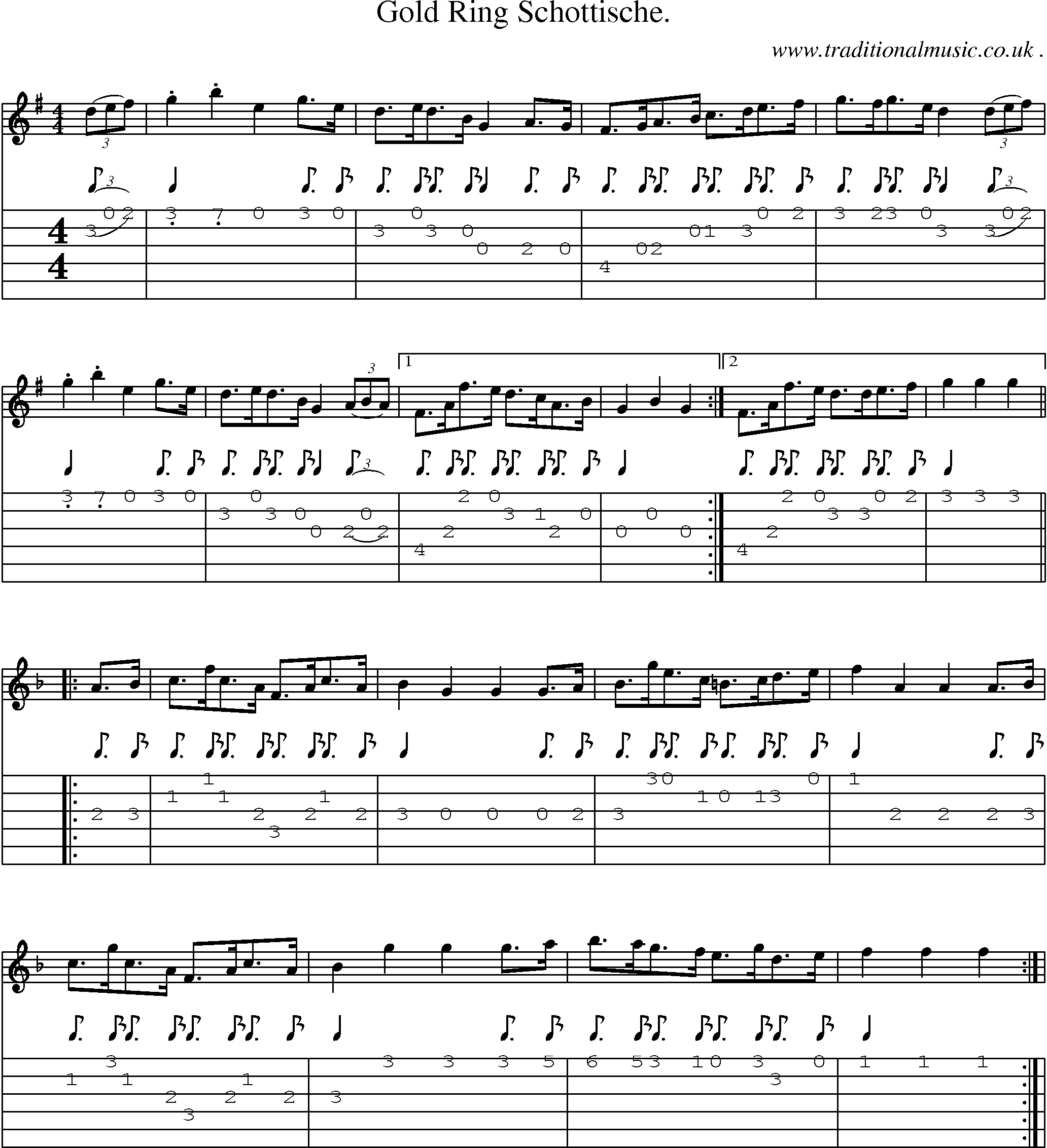 Sheet-Music and Guitar Tabs for Gold Ring Schottische