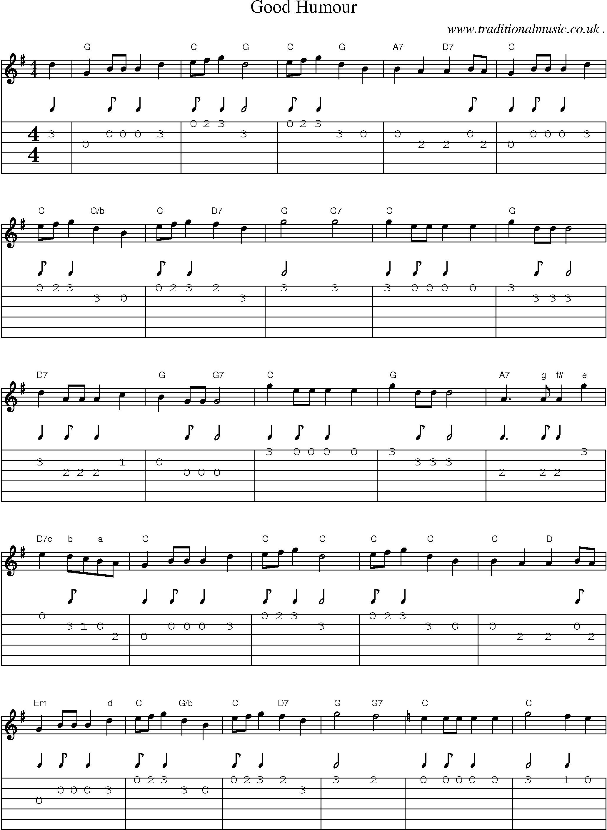 Sheet-Music and Guitar Tabs for Good Humour