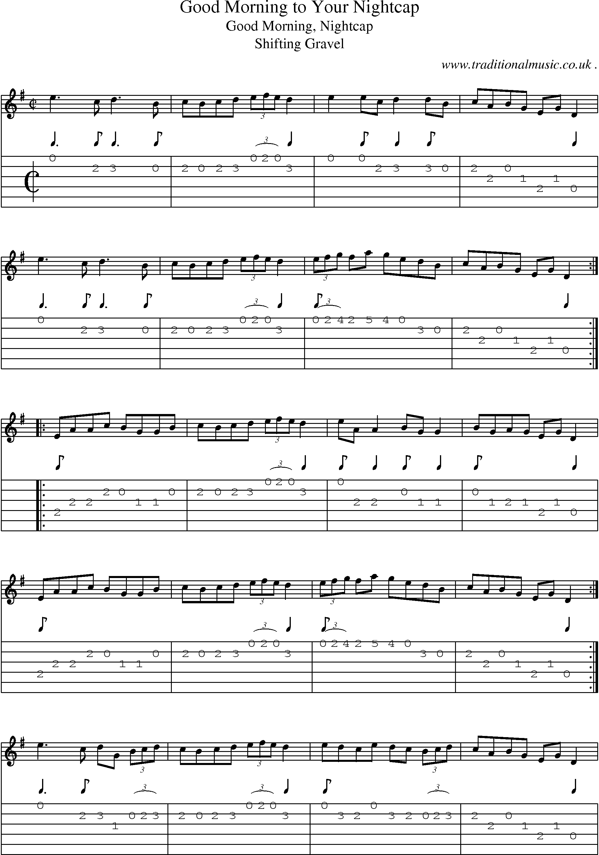 Sheet-Music and Guitar Tabs for Good Morning To Your Nightcap