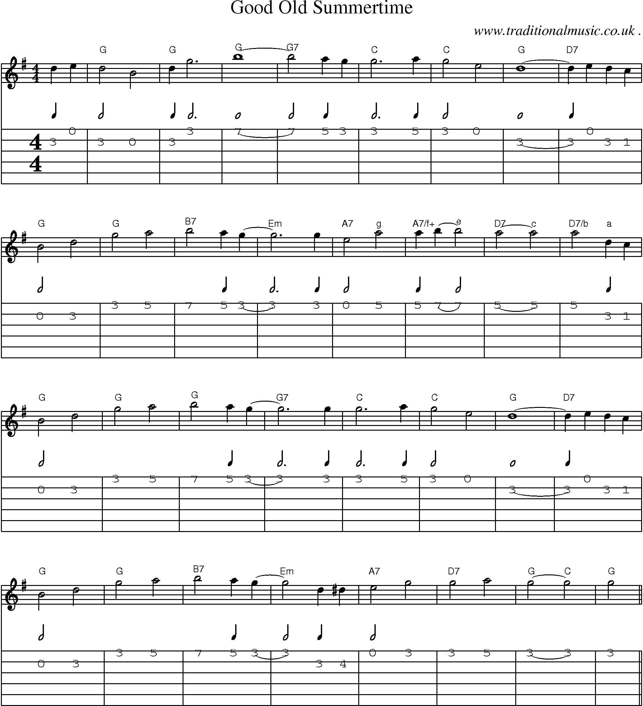 Sheet-Music and Guitar Tabs for Good Old Summertime