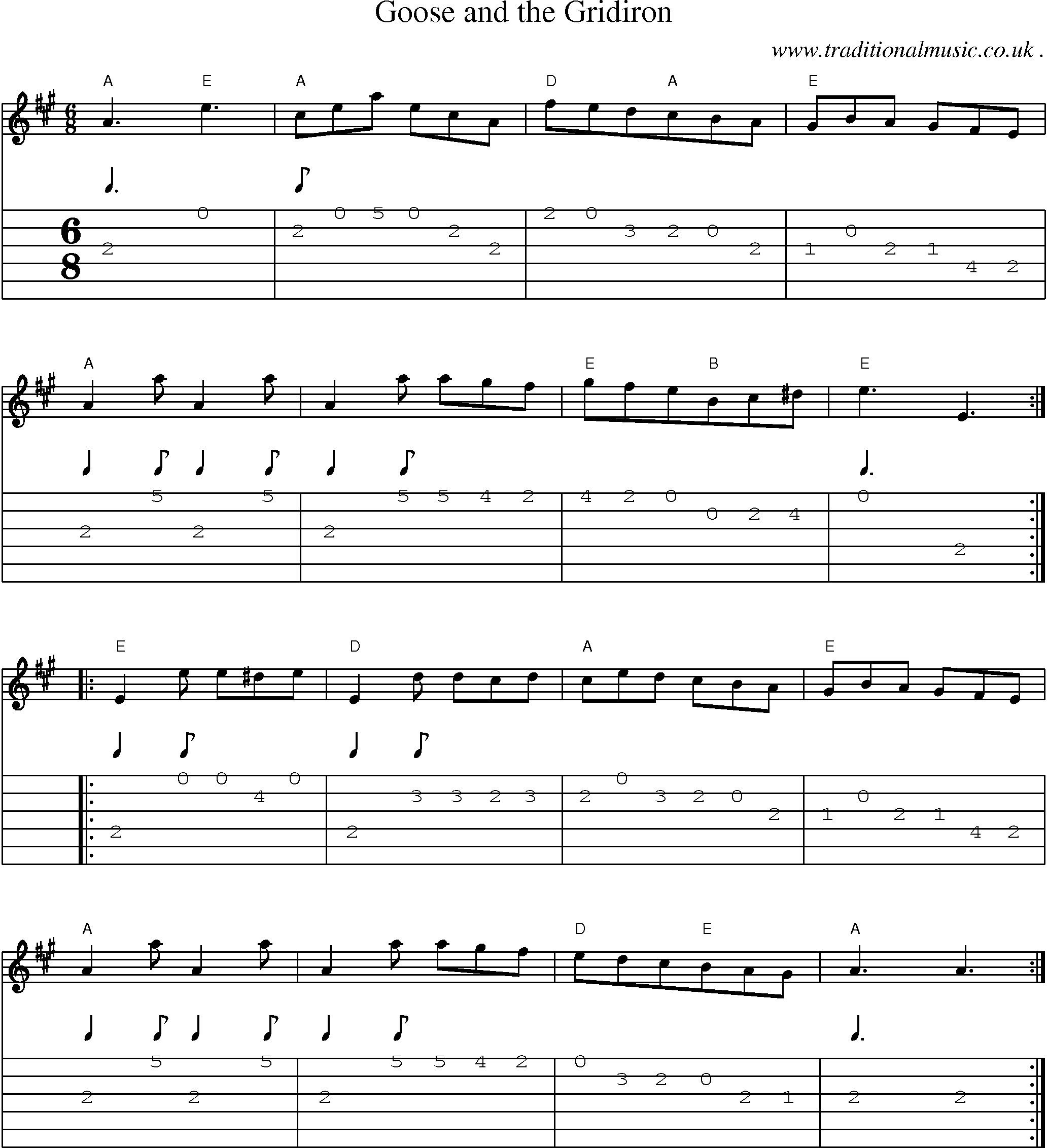Sheet-Music and Guitar Tabs for Goose And The Gridiron