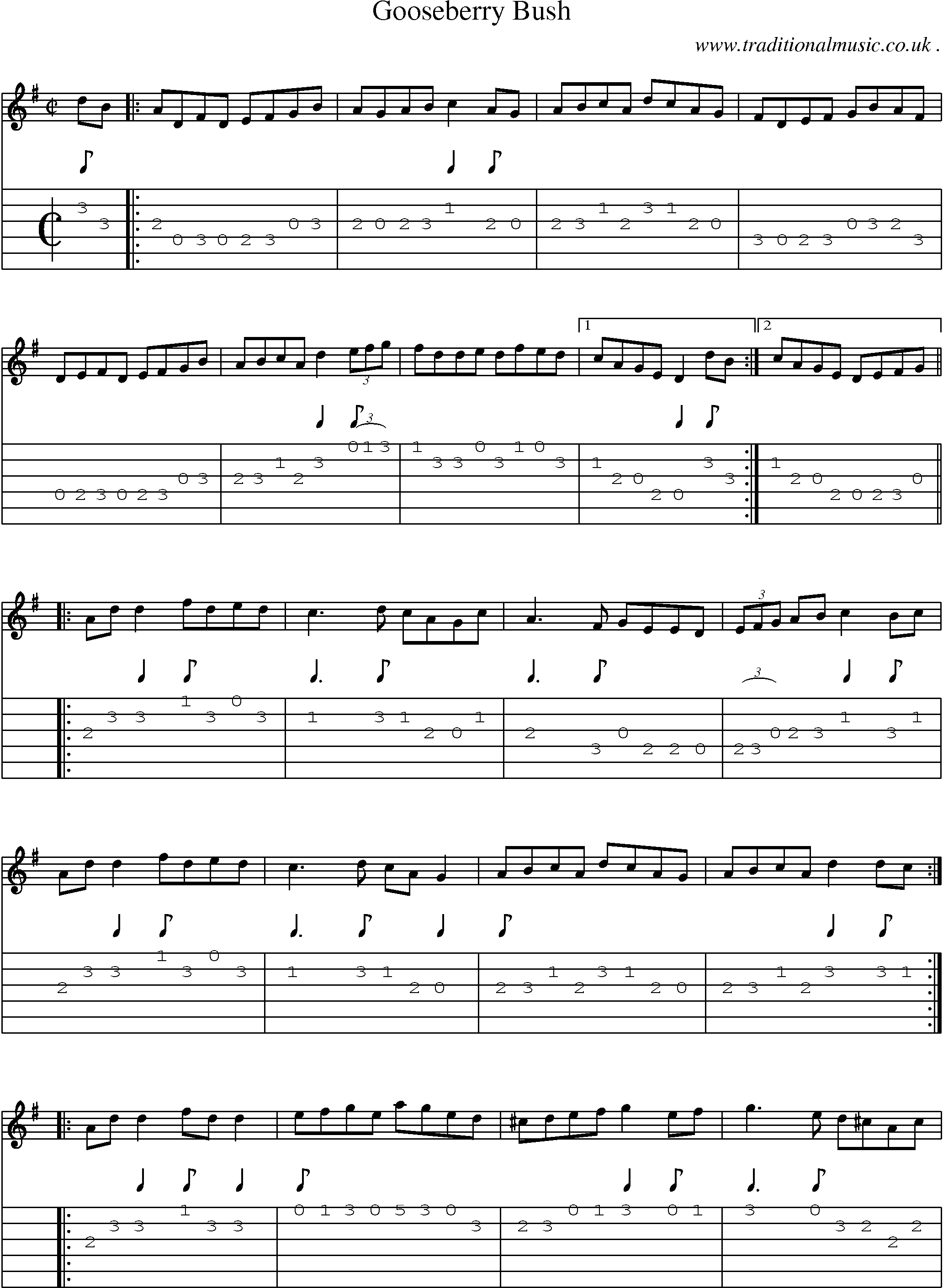 Sheet-Music and Guitar Tabs for Gooseberry Bush