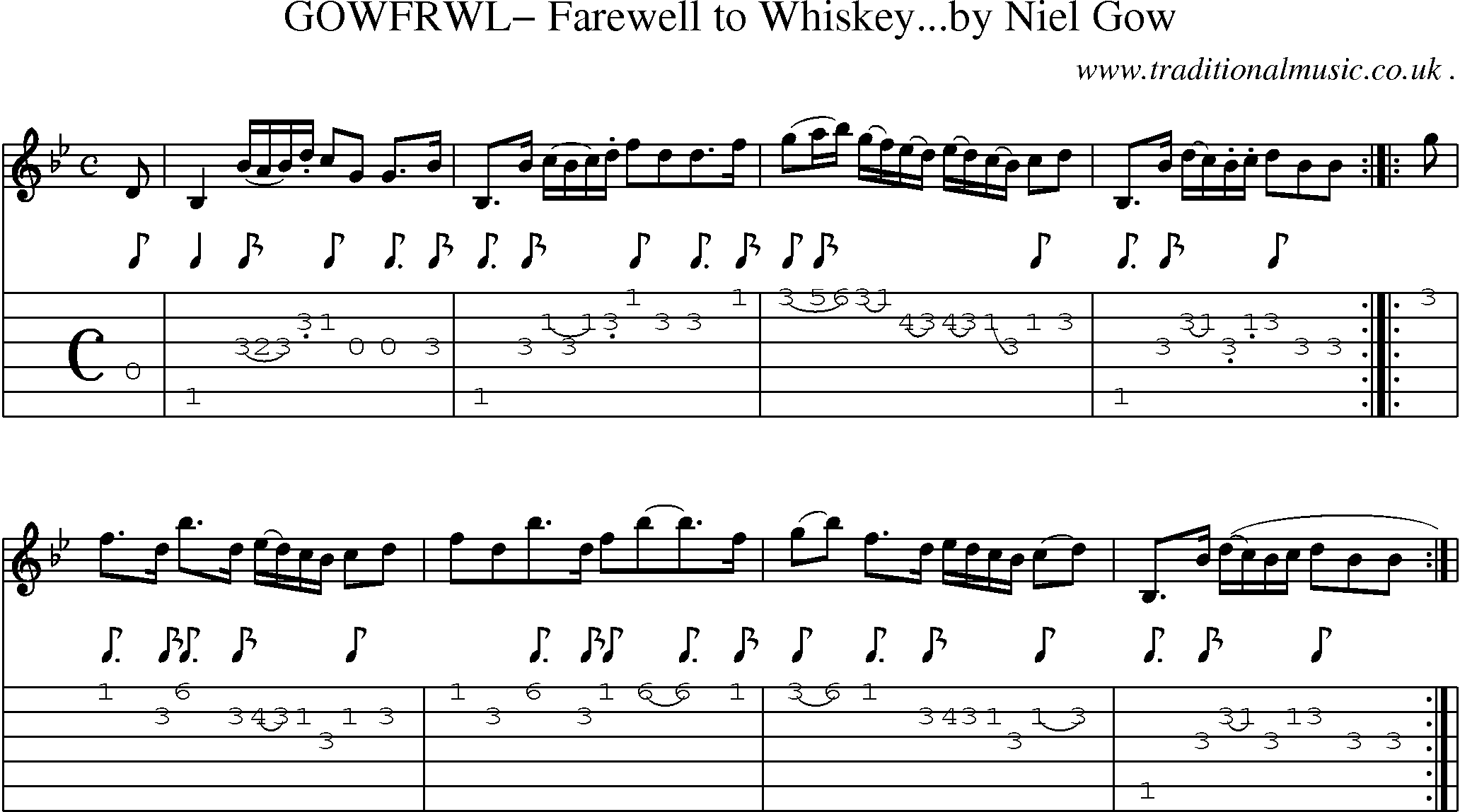 Sheet-Music and Guitar Tabs for Gowfrwl Farewell To Whiskeyby Niel Gow