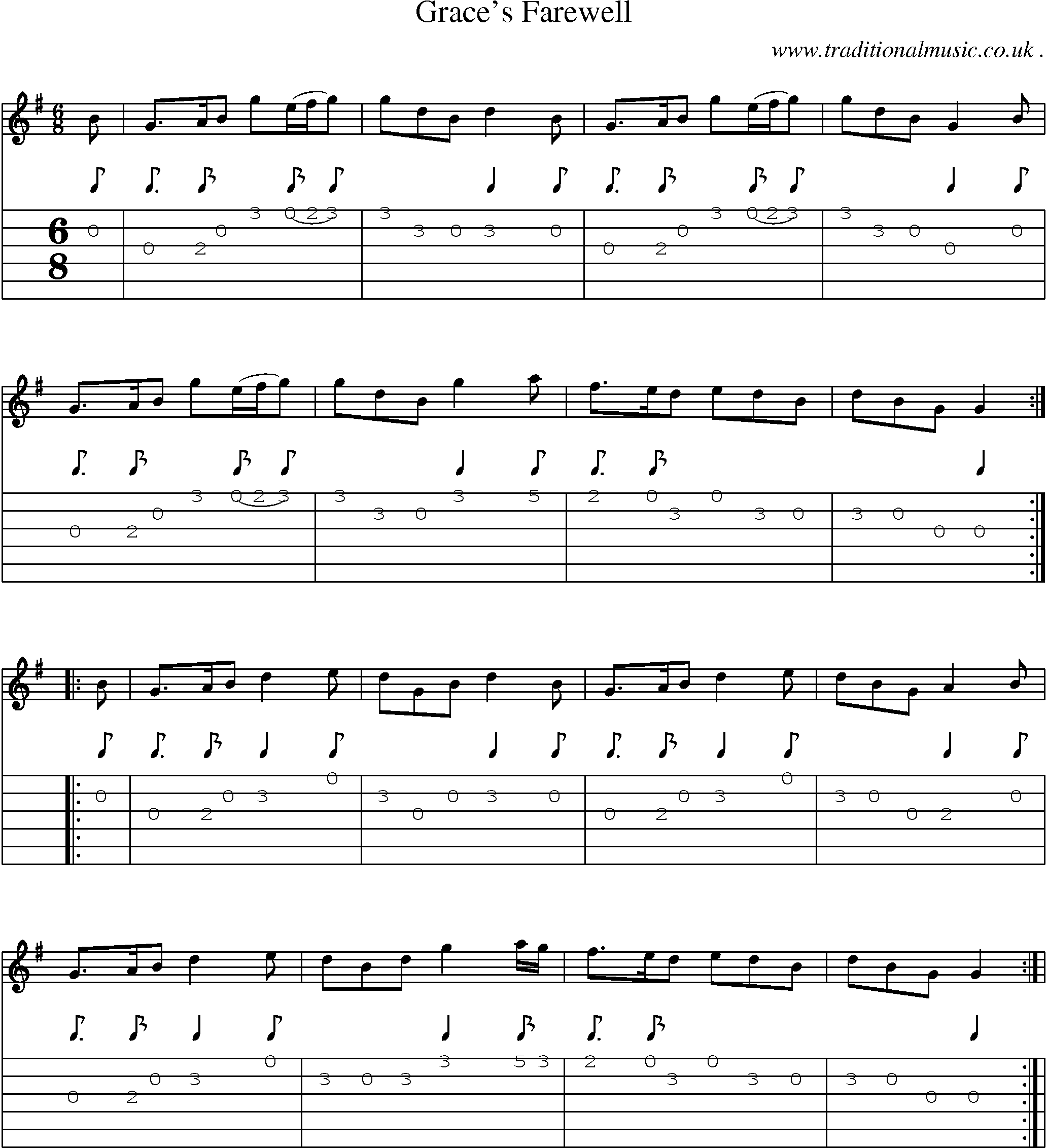 Sheet-Music and Guitar Tabs for Graces Farewell