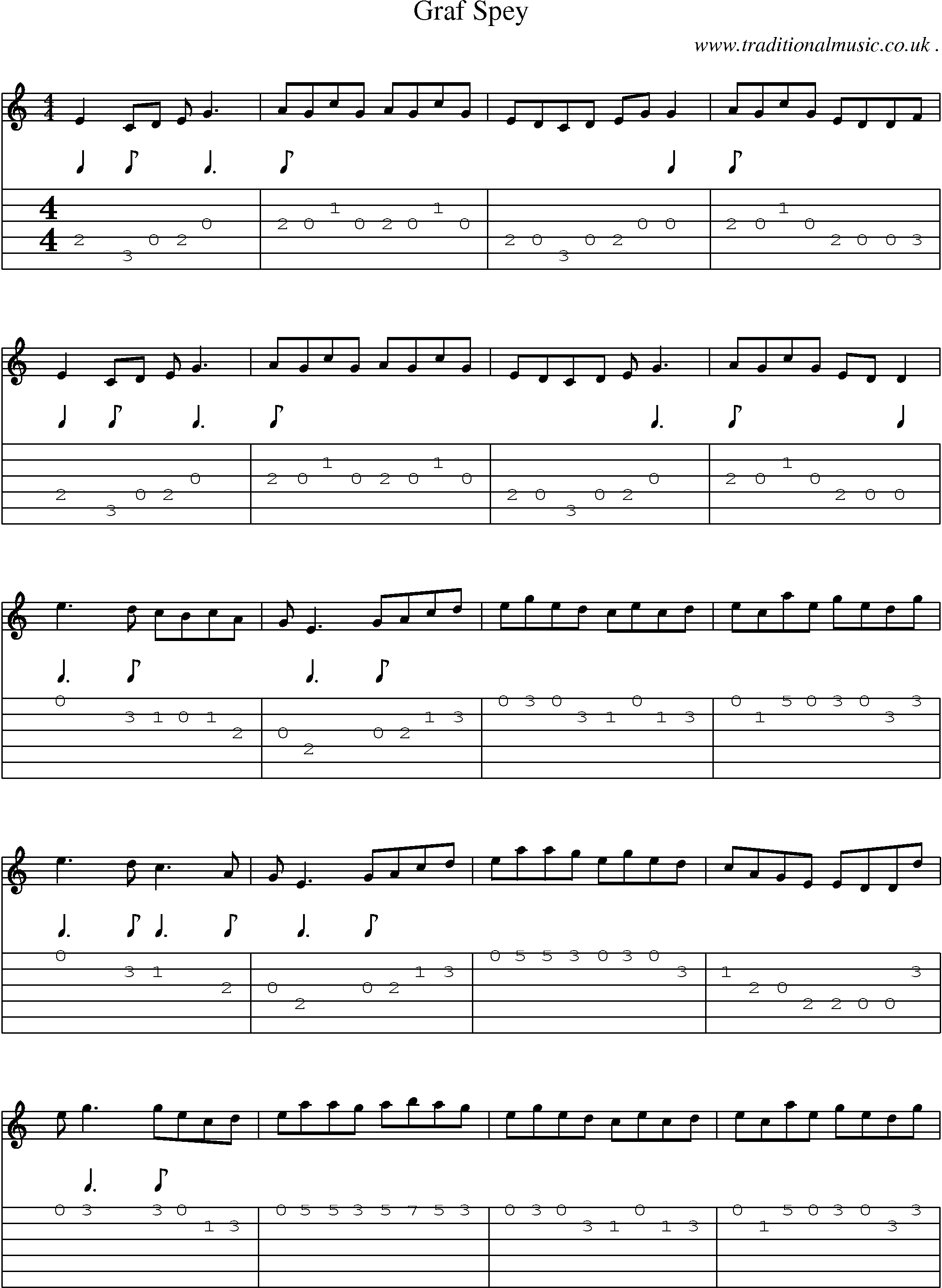 Sheet-Music and Guitar Tabs for Graf Spey
