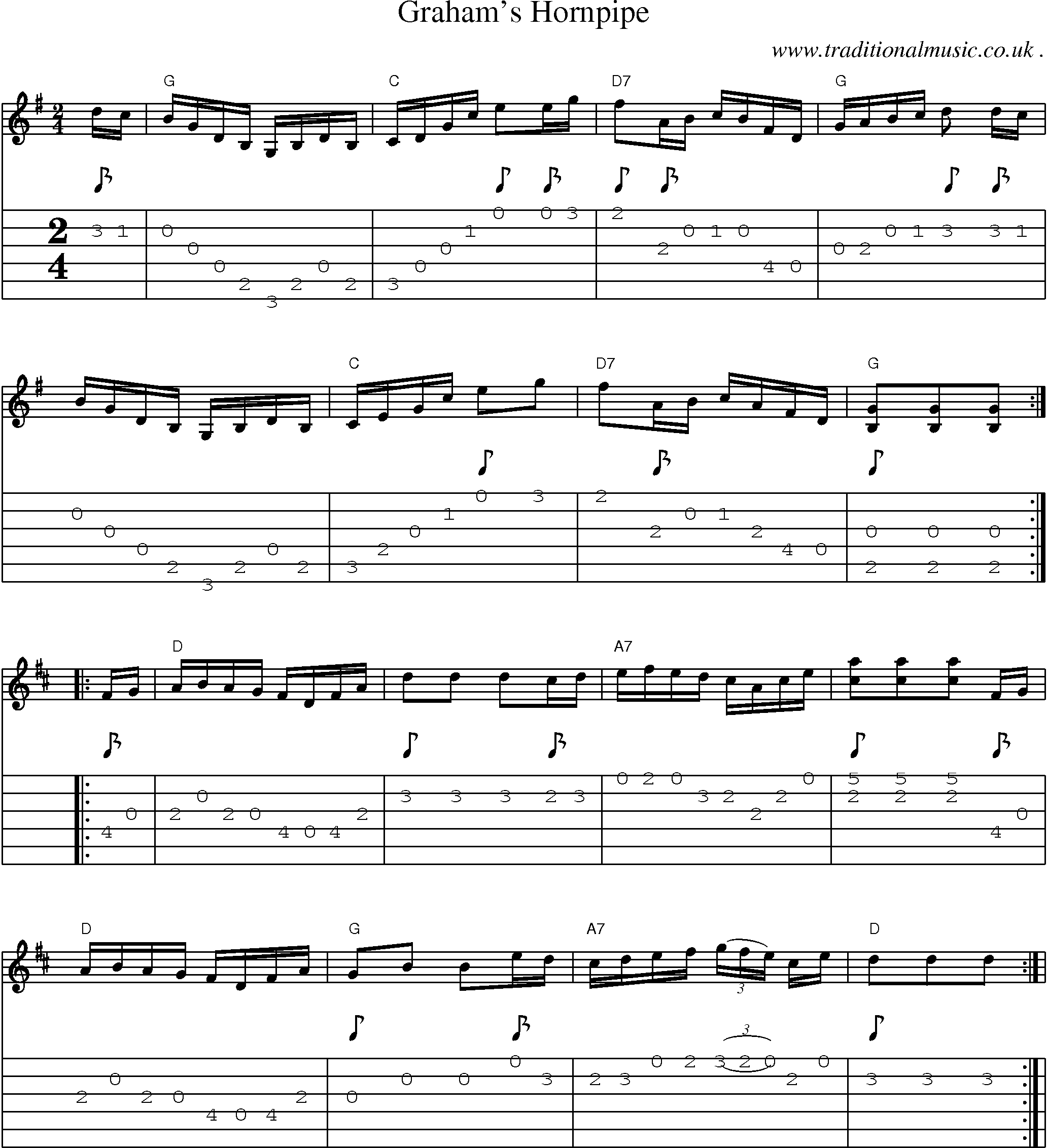 Sheet-Music and Guitar Tabs for Grahams Hornpipe
