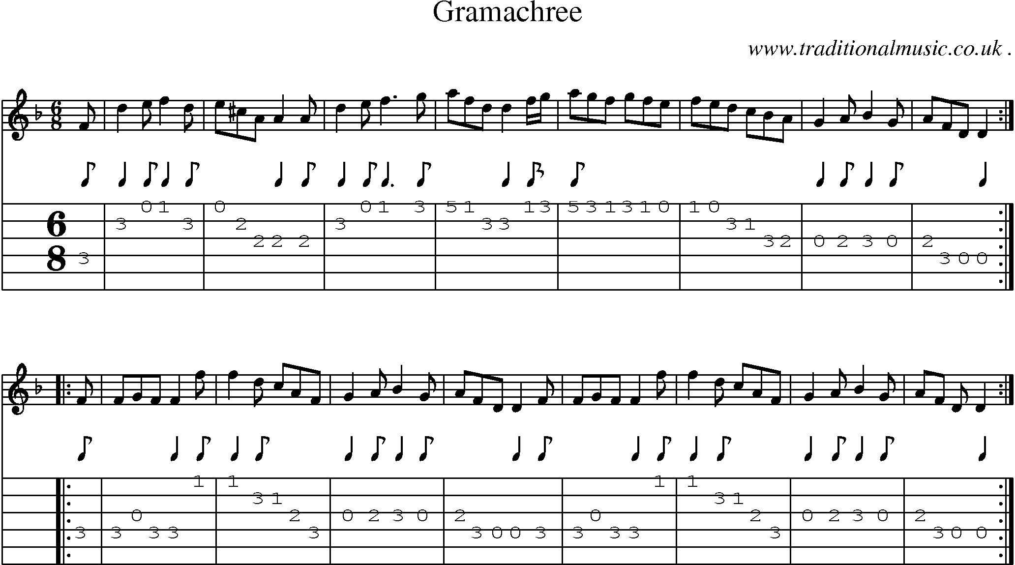 Sheet-Music and Guitar Tabs for Gramachree