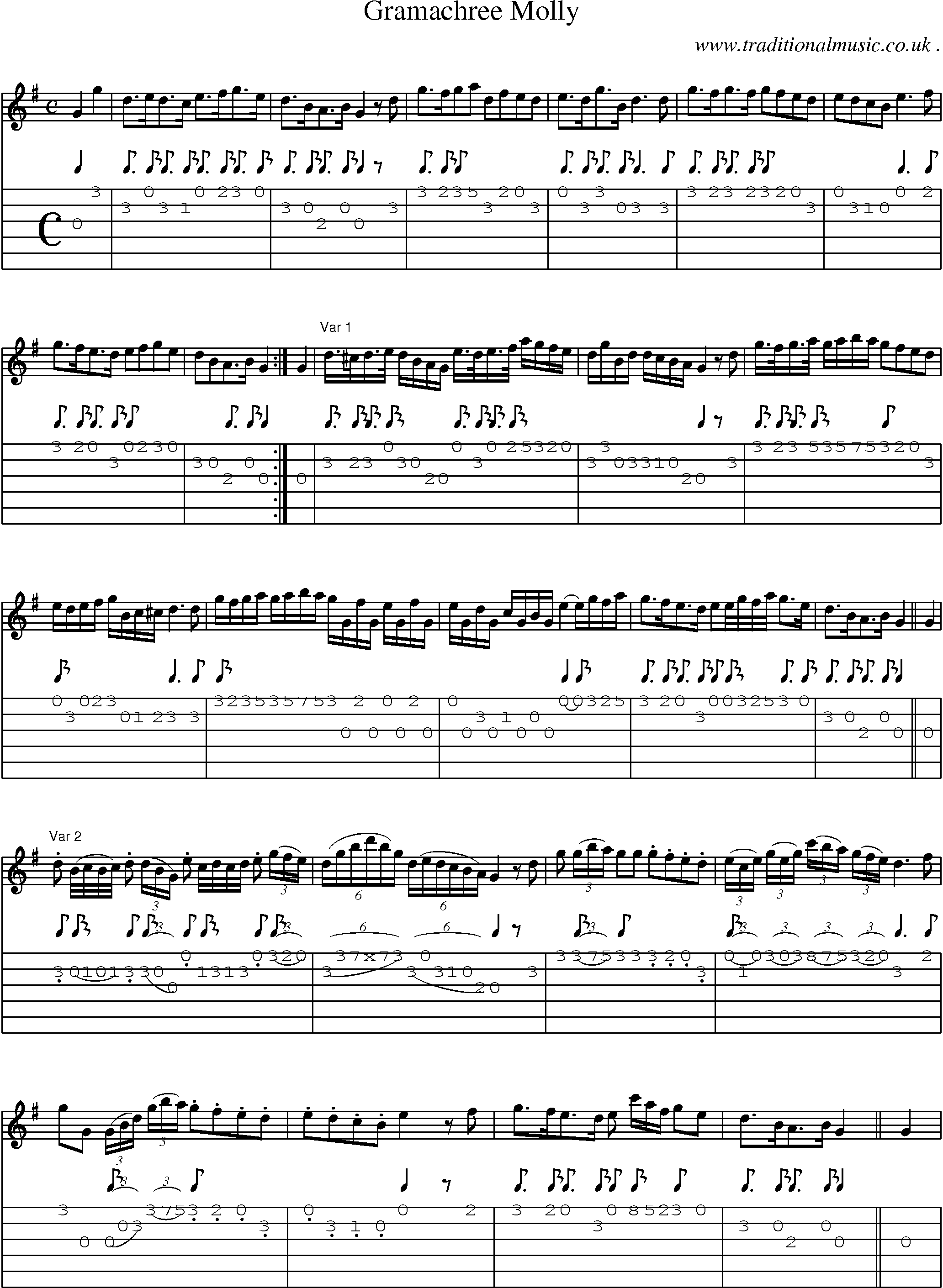 Sheet-Music and Guitar Tabs for Gramachree Molly