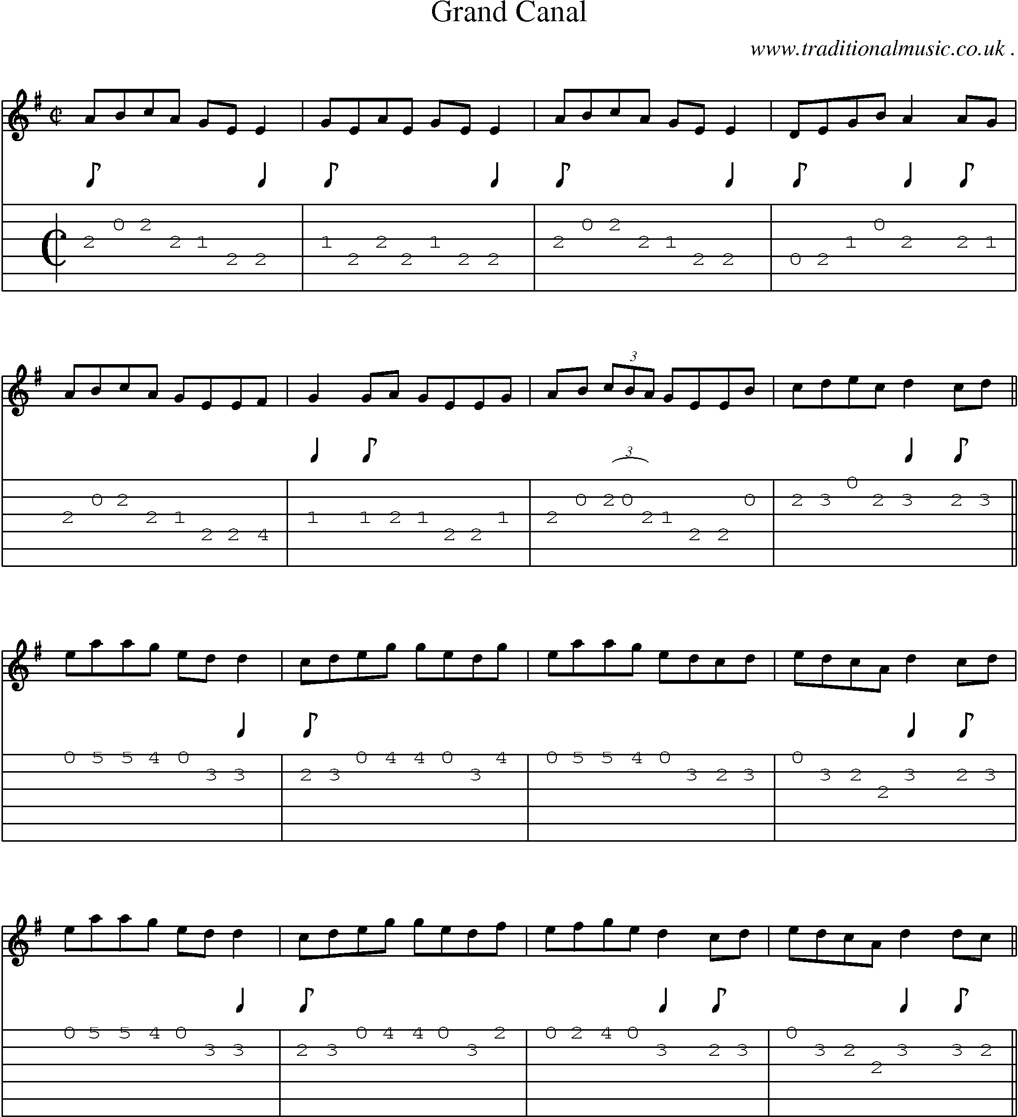Sheet-Music and Guitar Tabs for Grand Canal