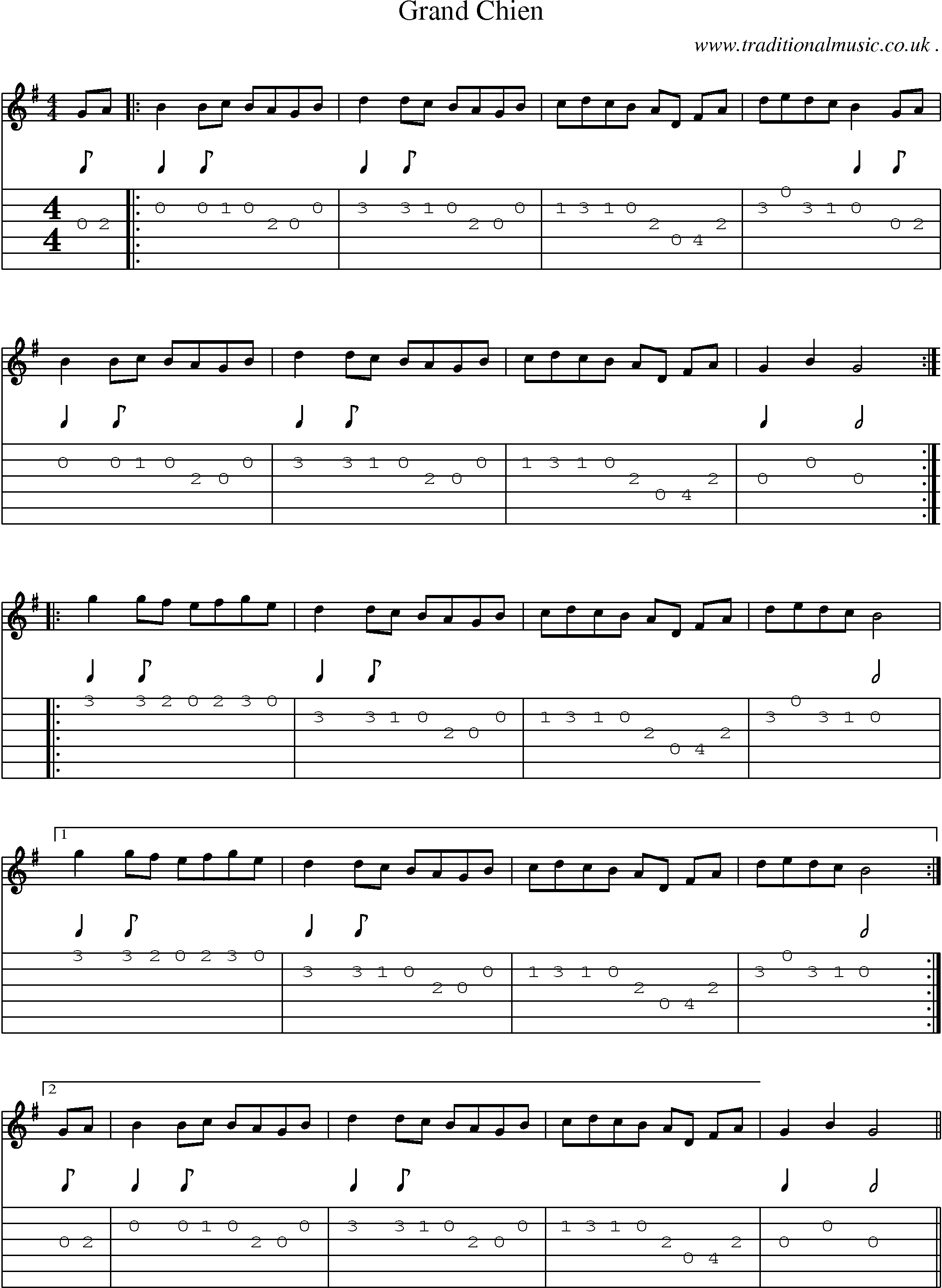 Sheet-Music and Guitar Tabs for Grand Chien