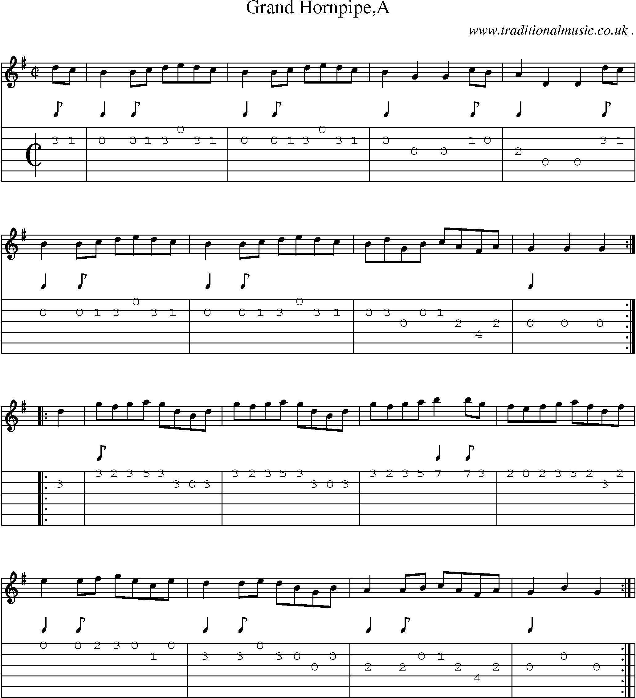 Sheet-Music and Guitar Tabs for Grand Hornpipea