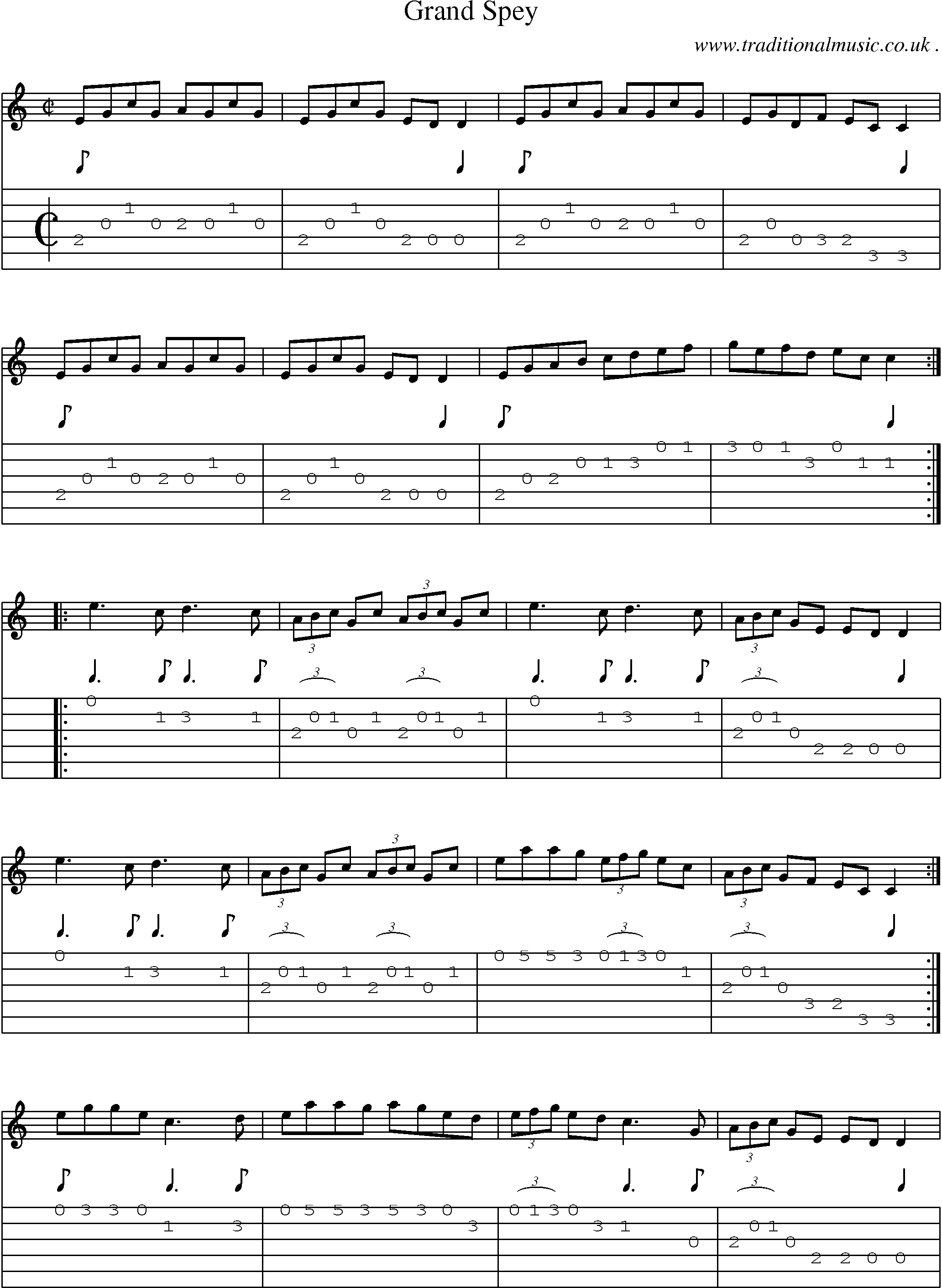 Sheet-Music and Guitar Tabs for Grand Spey