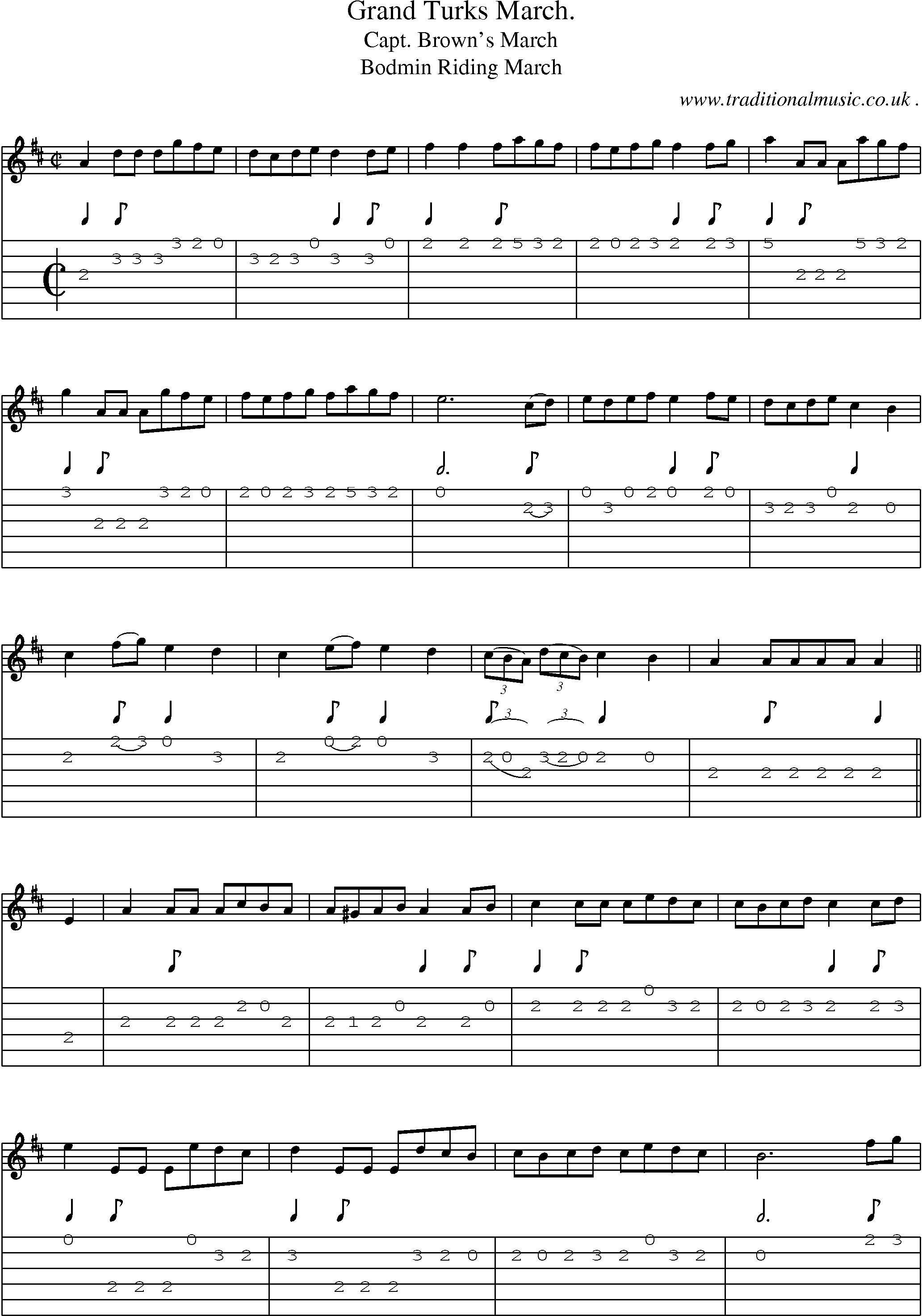 Sheet-Music and Guitar Tabs for Grand Turks March