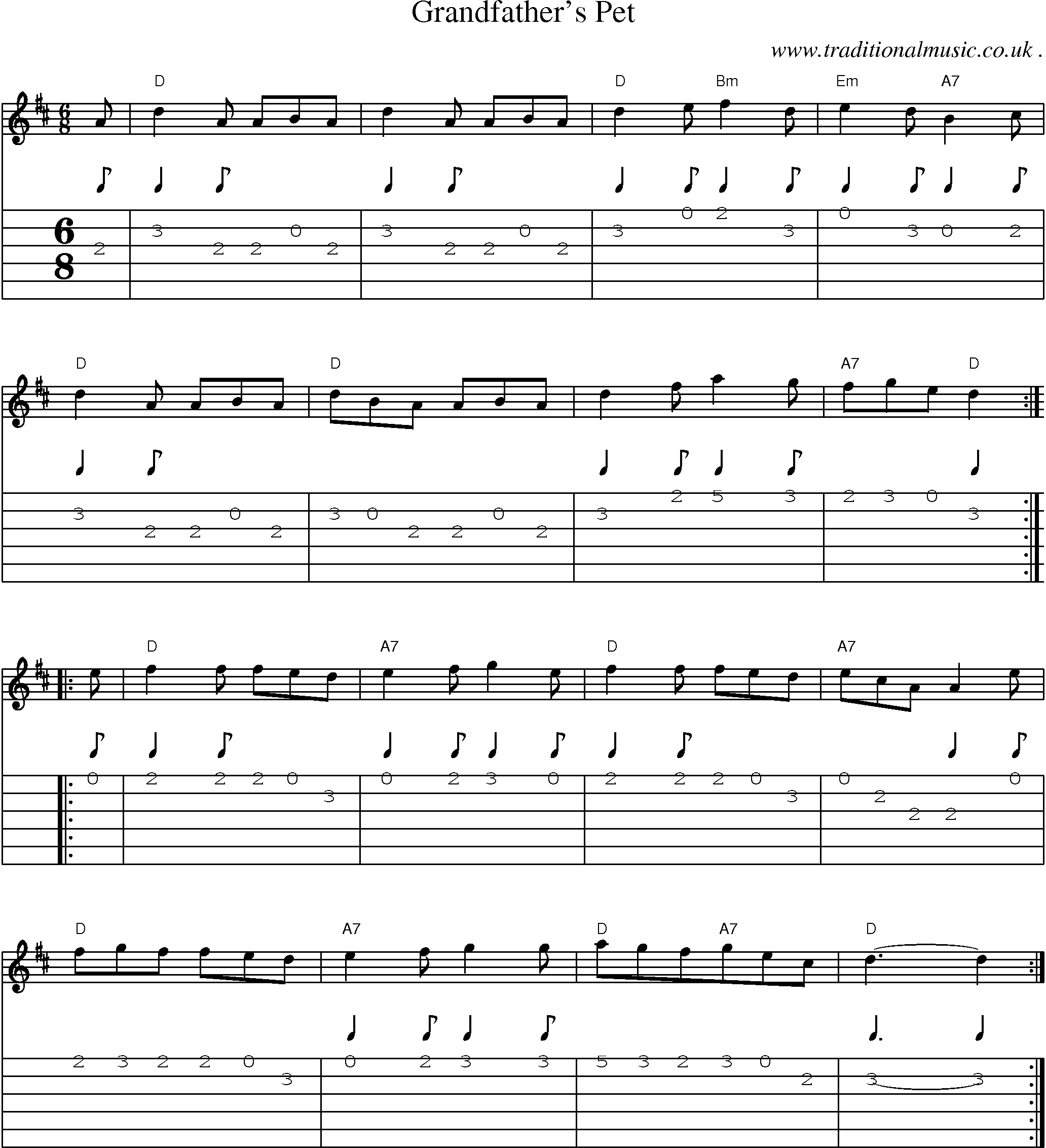 Sheet-Music and Guitar Tabs for Grandfathers Pet