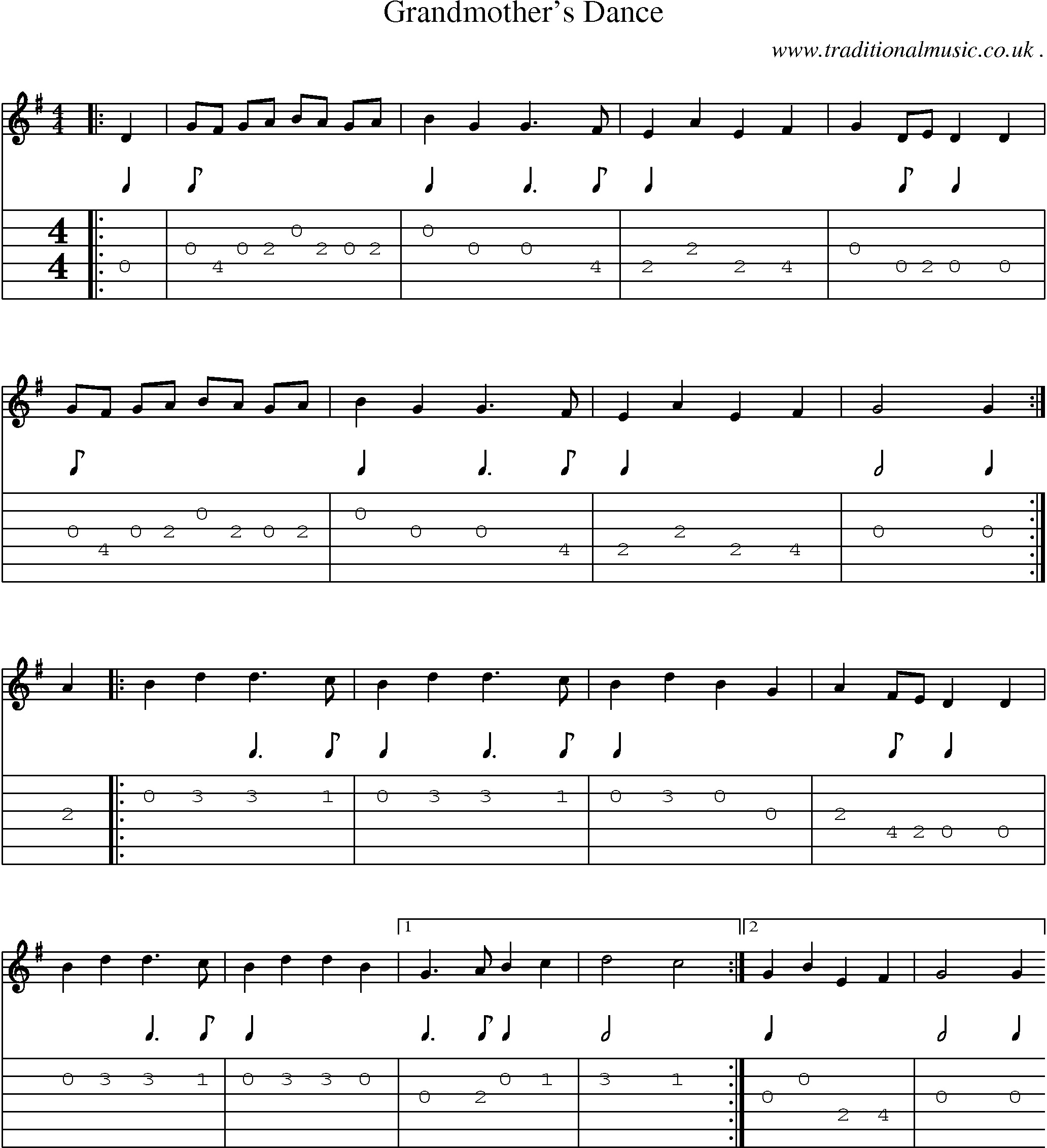 Sheet-Music and Guitar Tabs for Grandmothers Dance