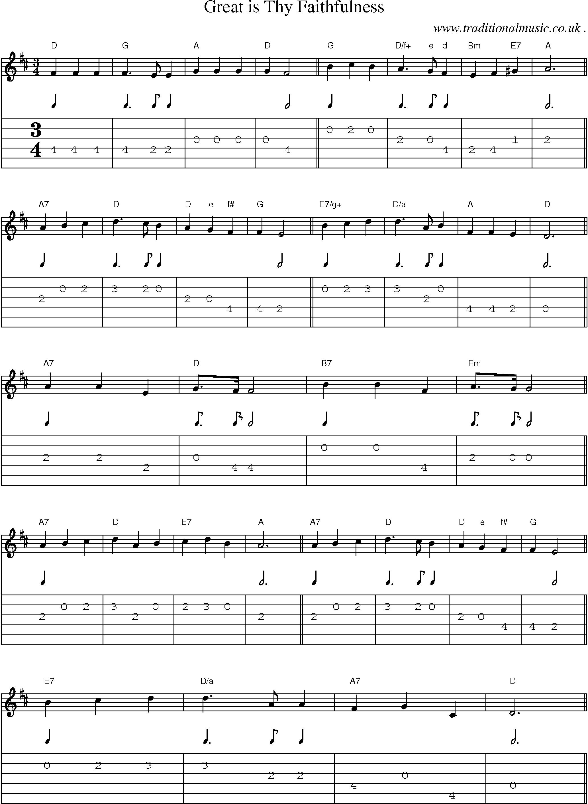 Sheet-Music and Guitar Tabs for Great Is Thy Faithfulness
