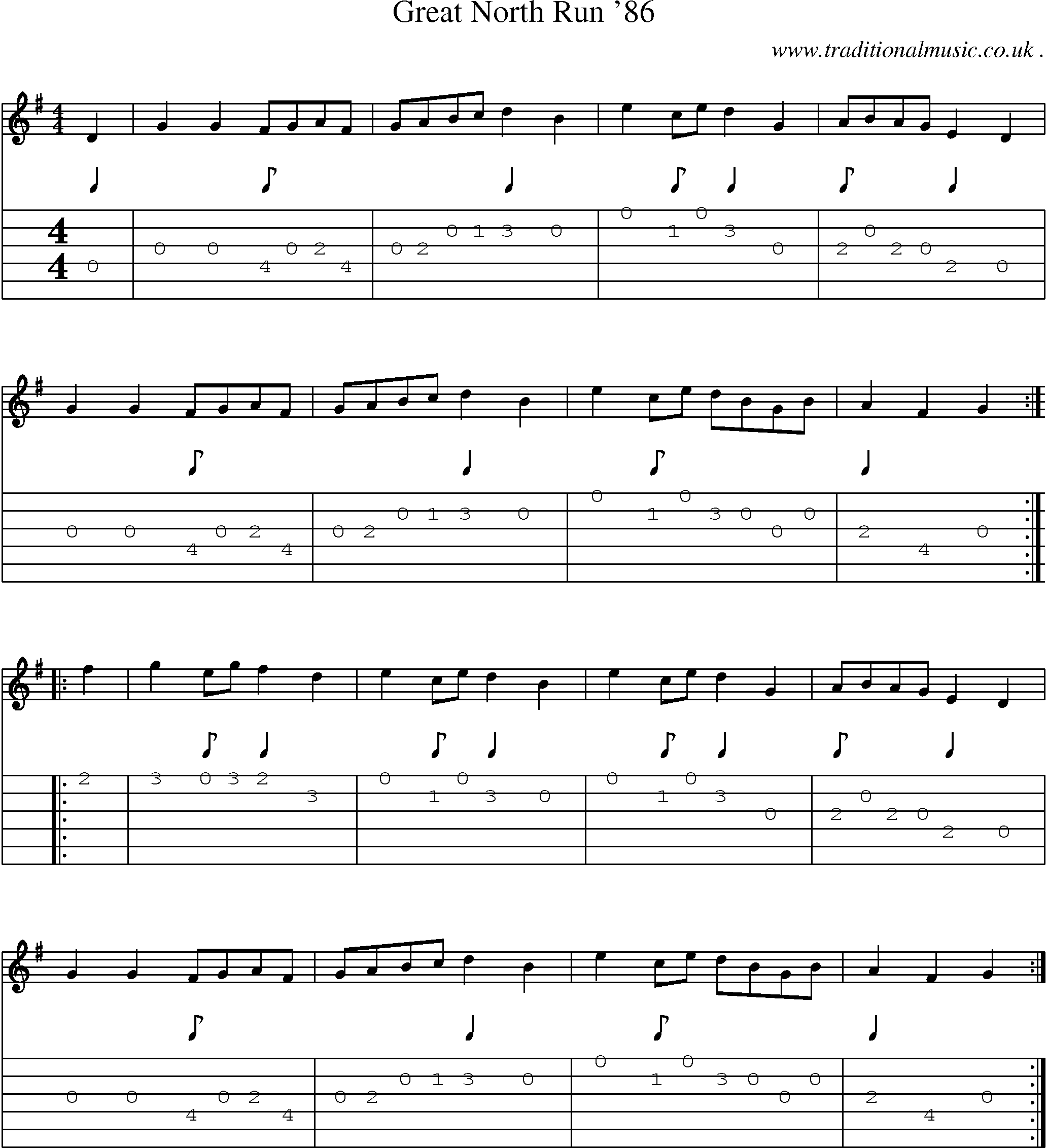 Sheet-Music and Guitar Tabs for Great North Run 86