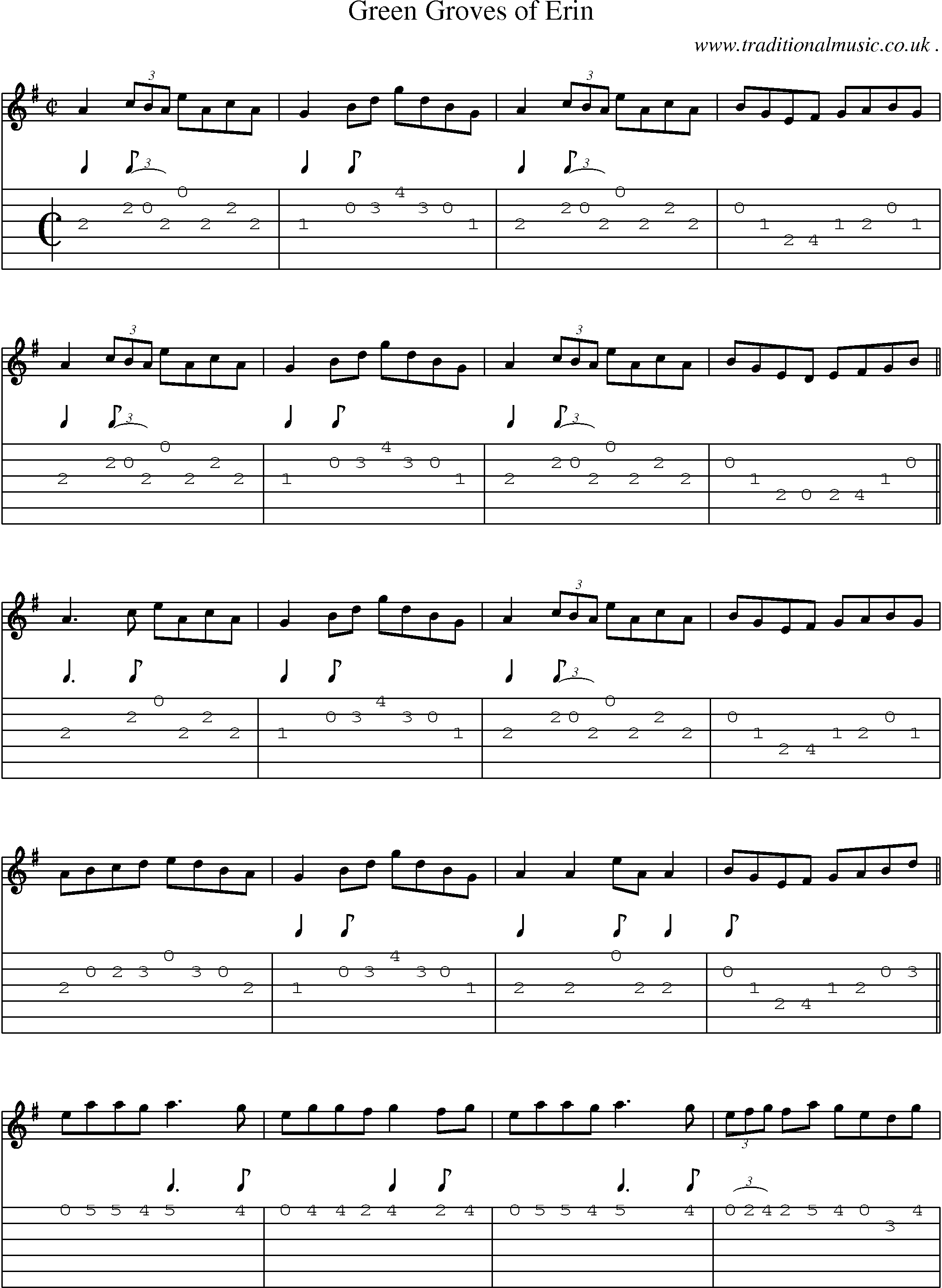 Sheet-Music and Guitar Tabs for Green Groves Of Erin