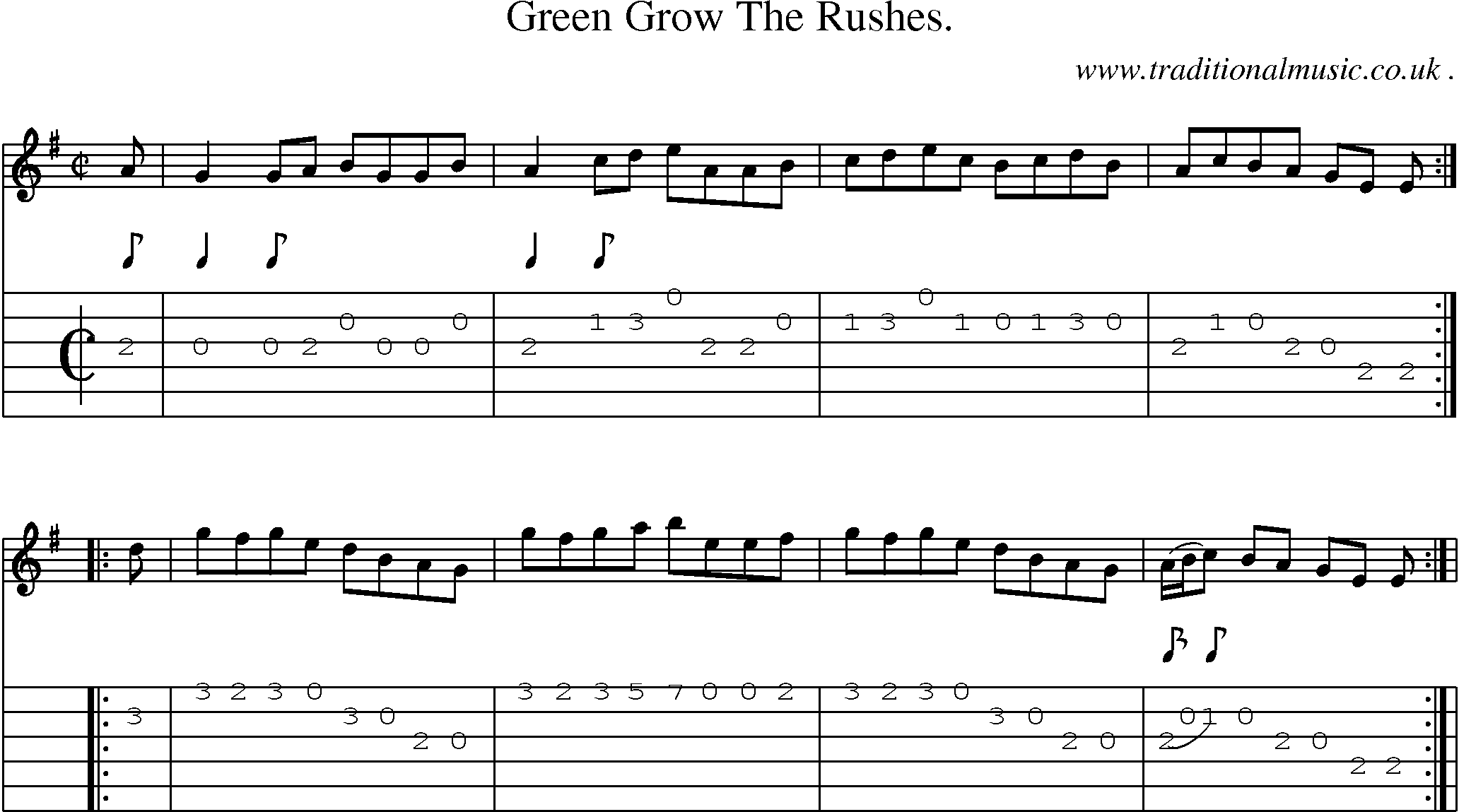 Sheet-Music and Guitar Tabs for Green Grow The Rushes