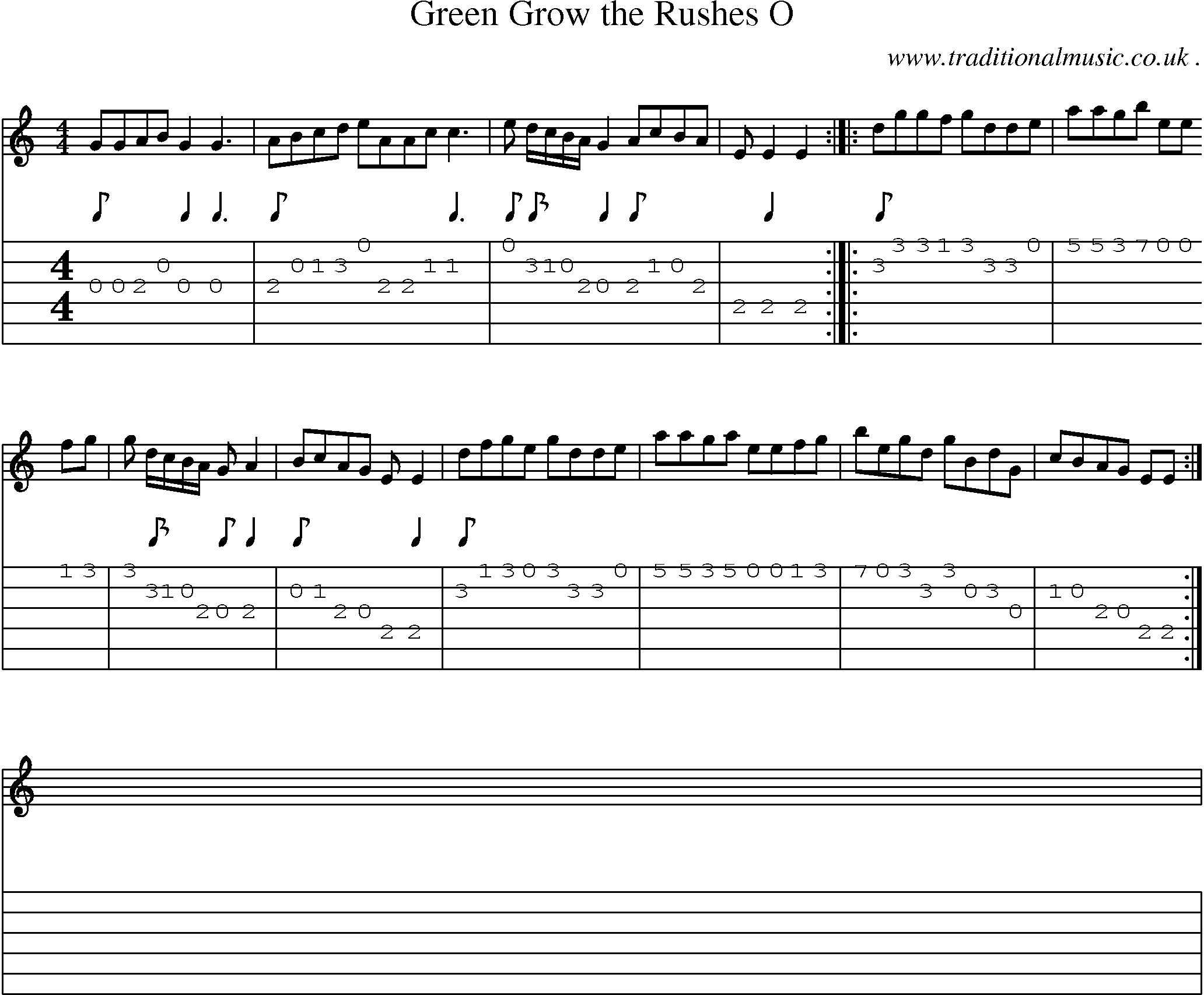 Sheet-Music and Guitar Tabs for Green Grow The Rushes O