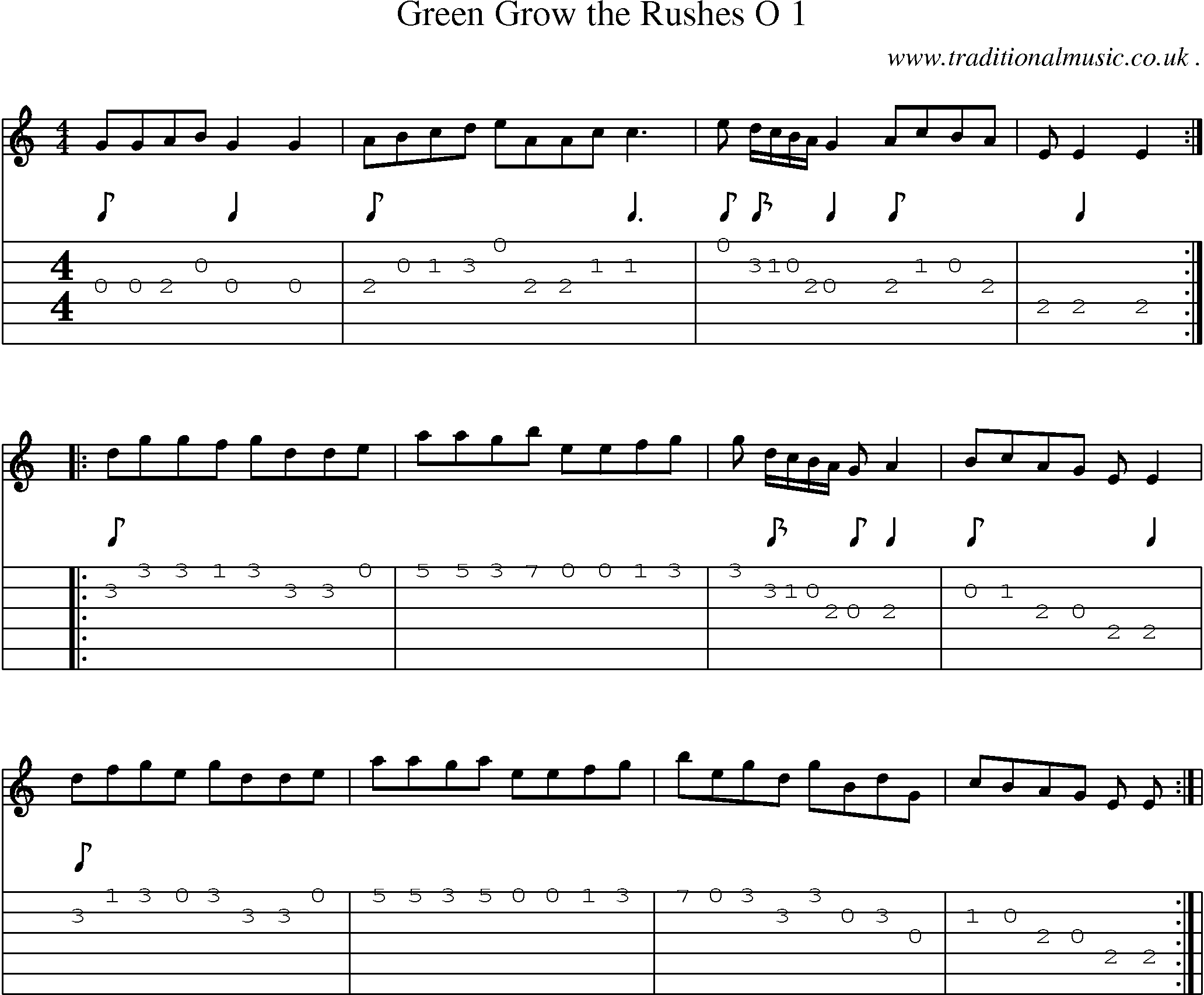 Sheet-Music and Guitar Tabs for Green Grow The Rushes O 1