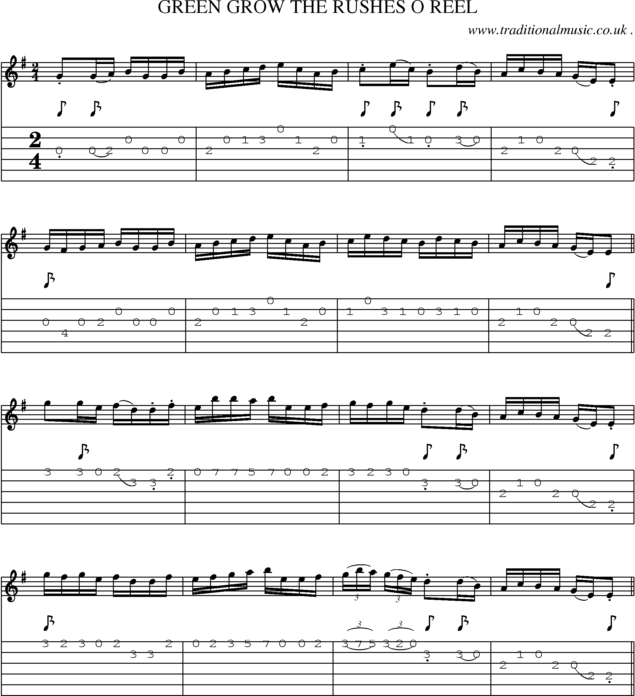 Sheet-Music and Guitar Tabs for Green Grow The Rushes O Reel