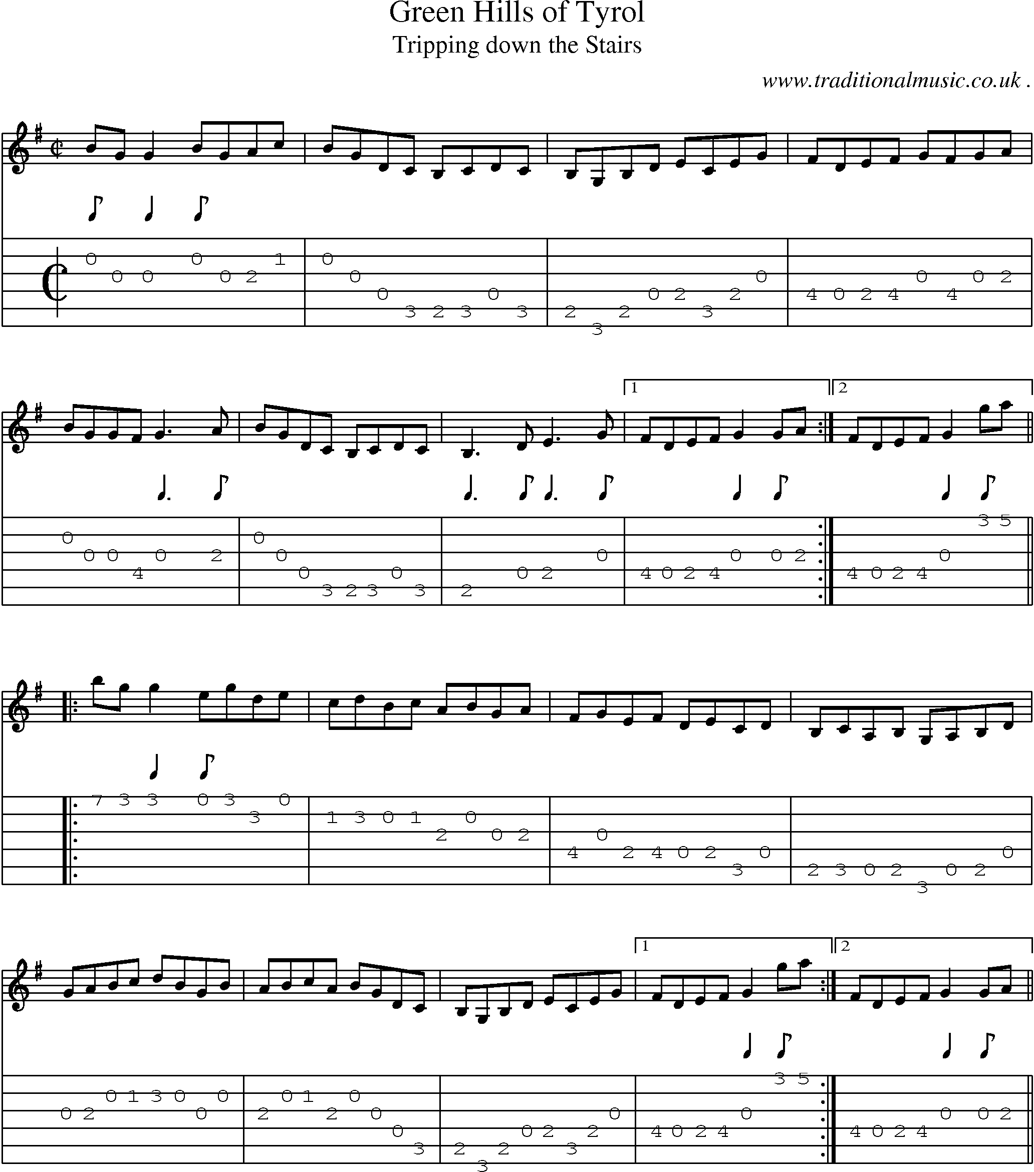 Sheet-Music and Guitar Tabs for Green Hills Of Tyrol