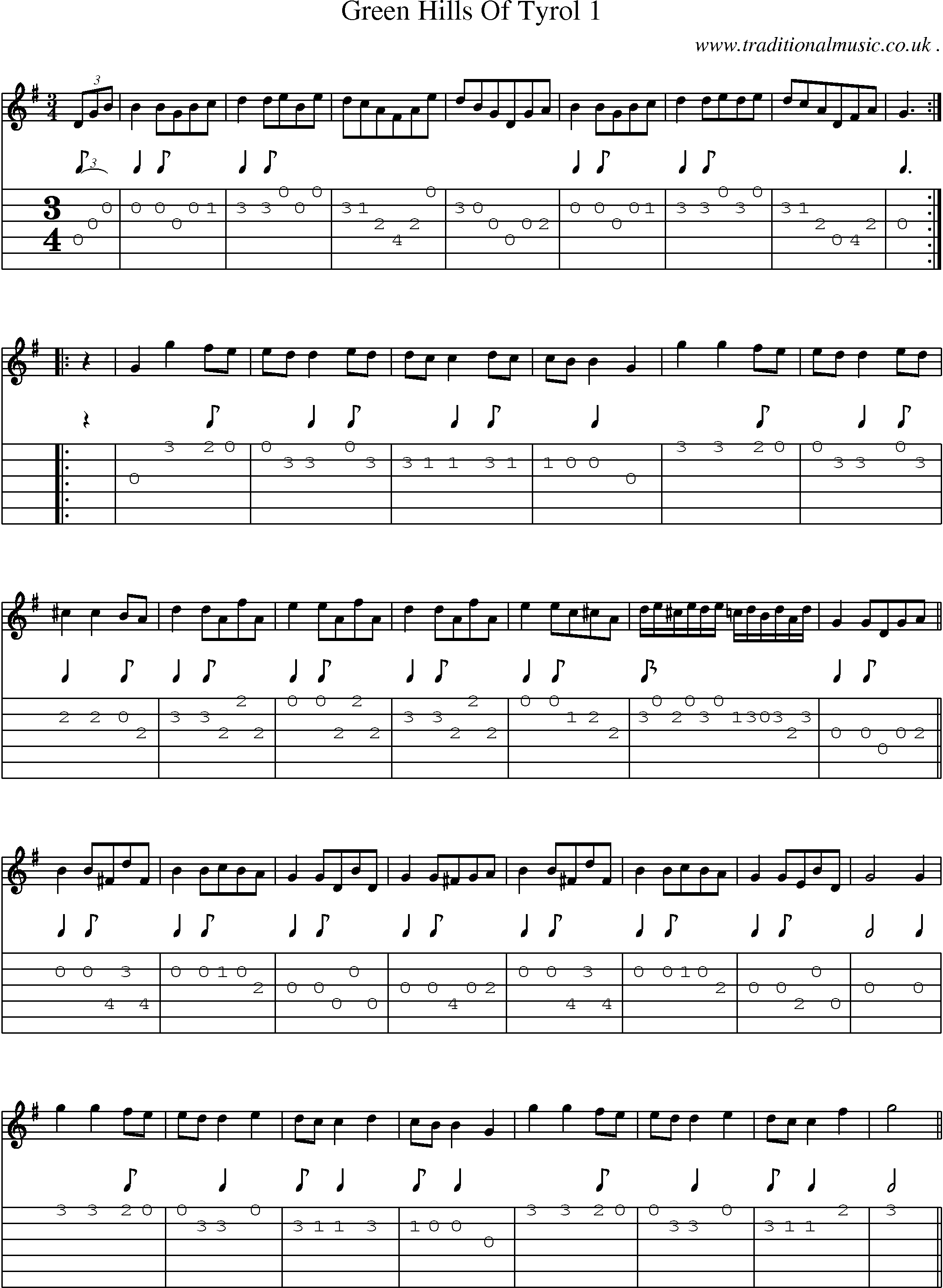 Sheet-Music and Guitar Tabs for Green Hills Of Tyrol 1