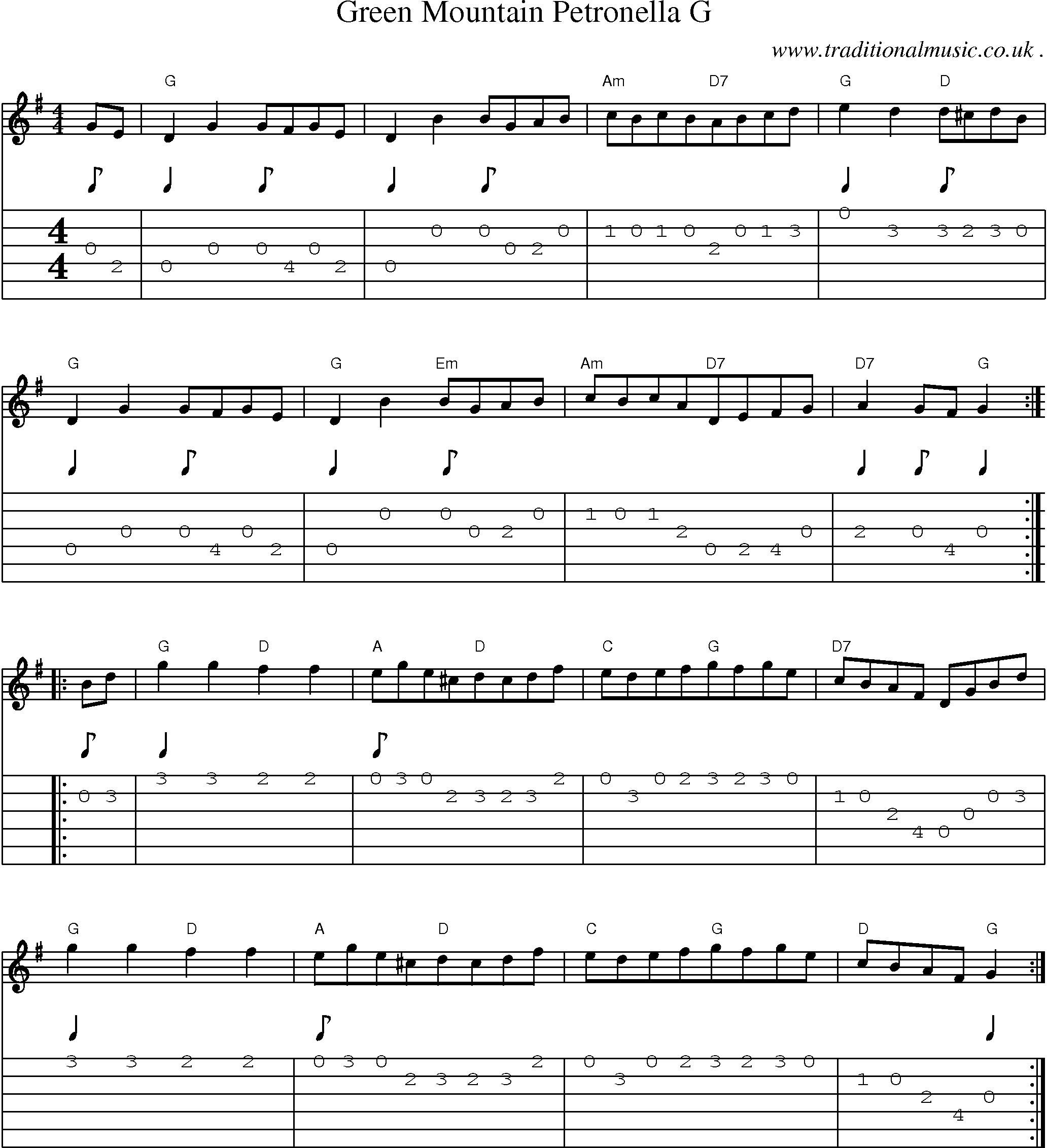 Sheet-Music and Guitar Tabs for Green Mountain Petronella G