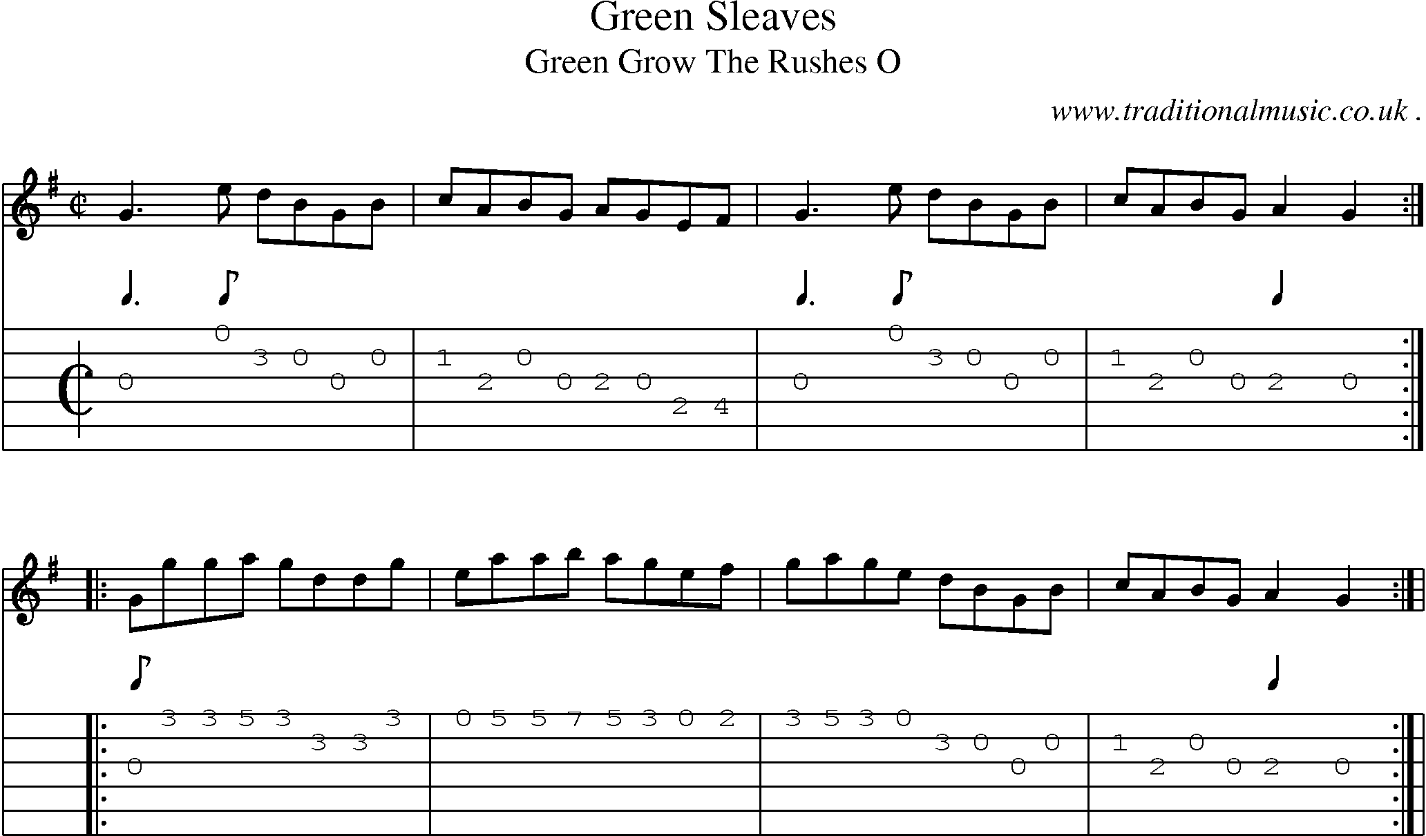 Sheet-Music and Guitar Tabs for Green Sleaves