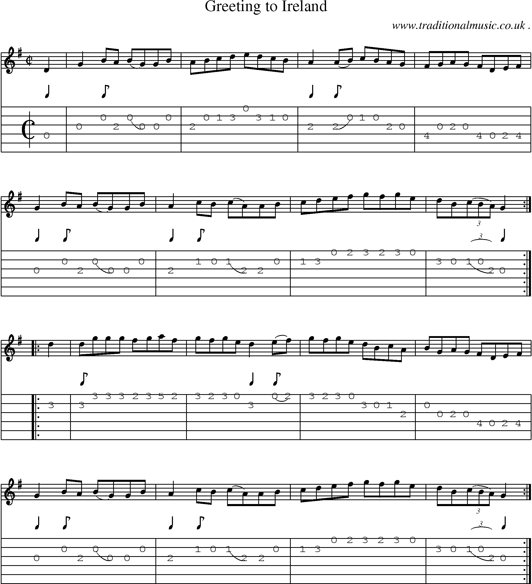 Sheet-Music and Guitar Tabs for Greeting To Ireland